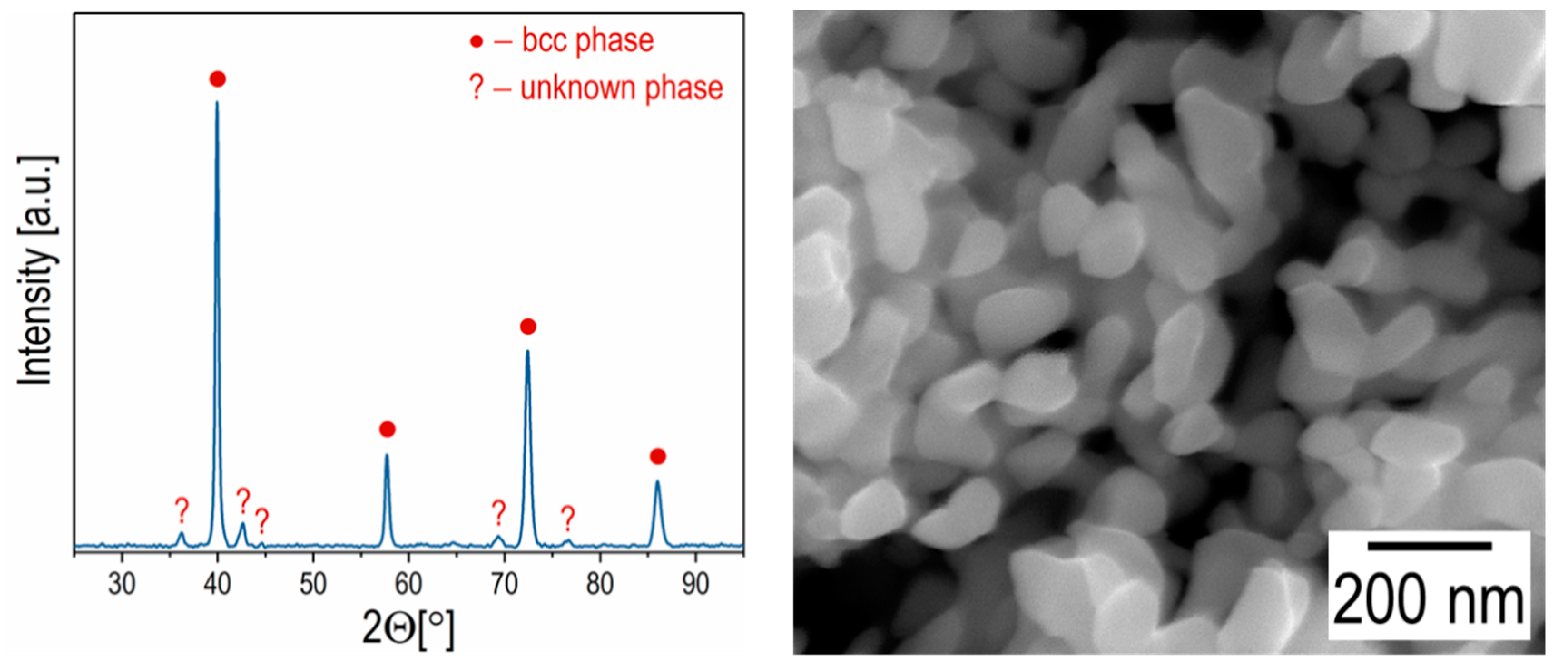 Metals 10 01396 g003 Metals 10 01396 g003