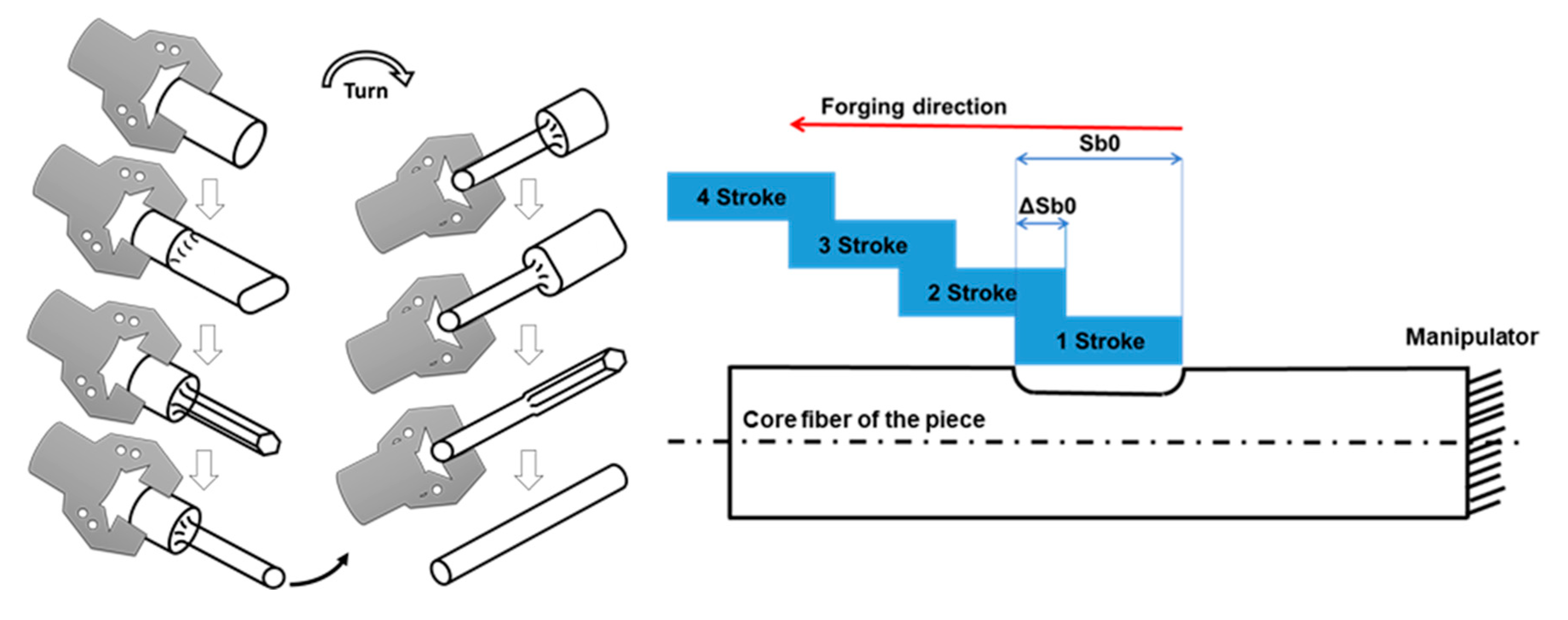 Metals 10 01397 g001