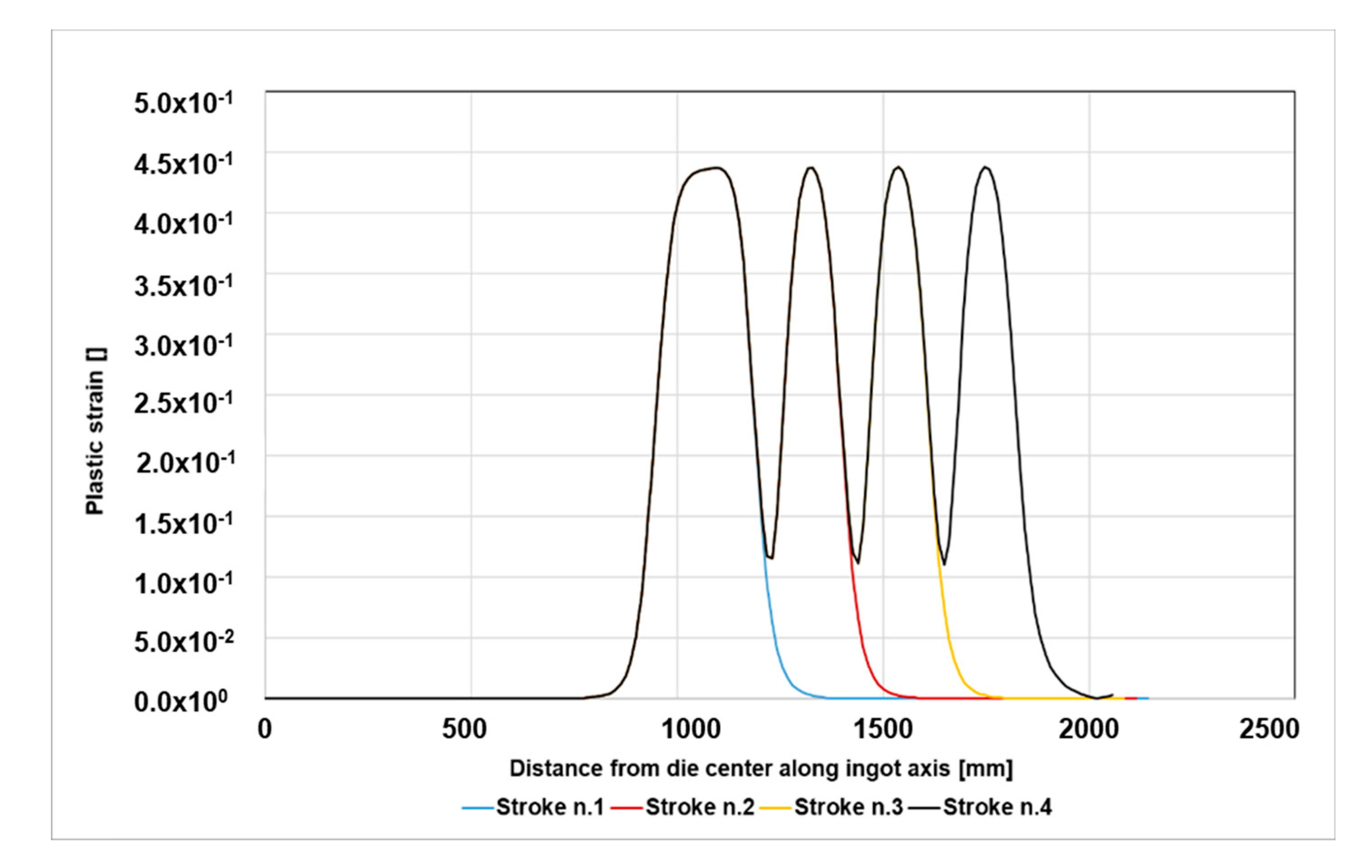 Metals 10 01397 g005