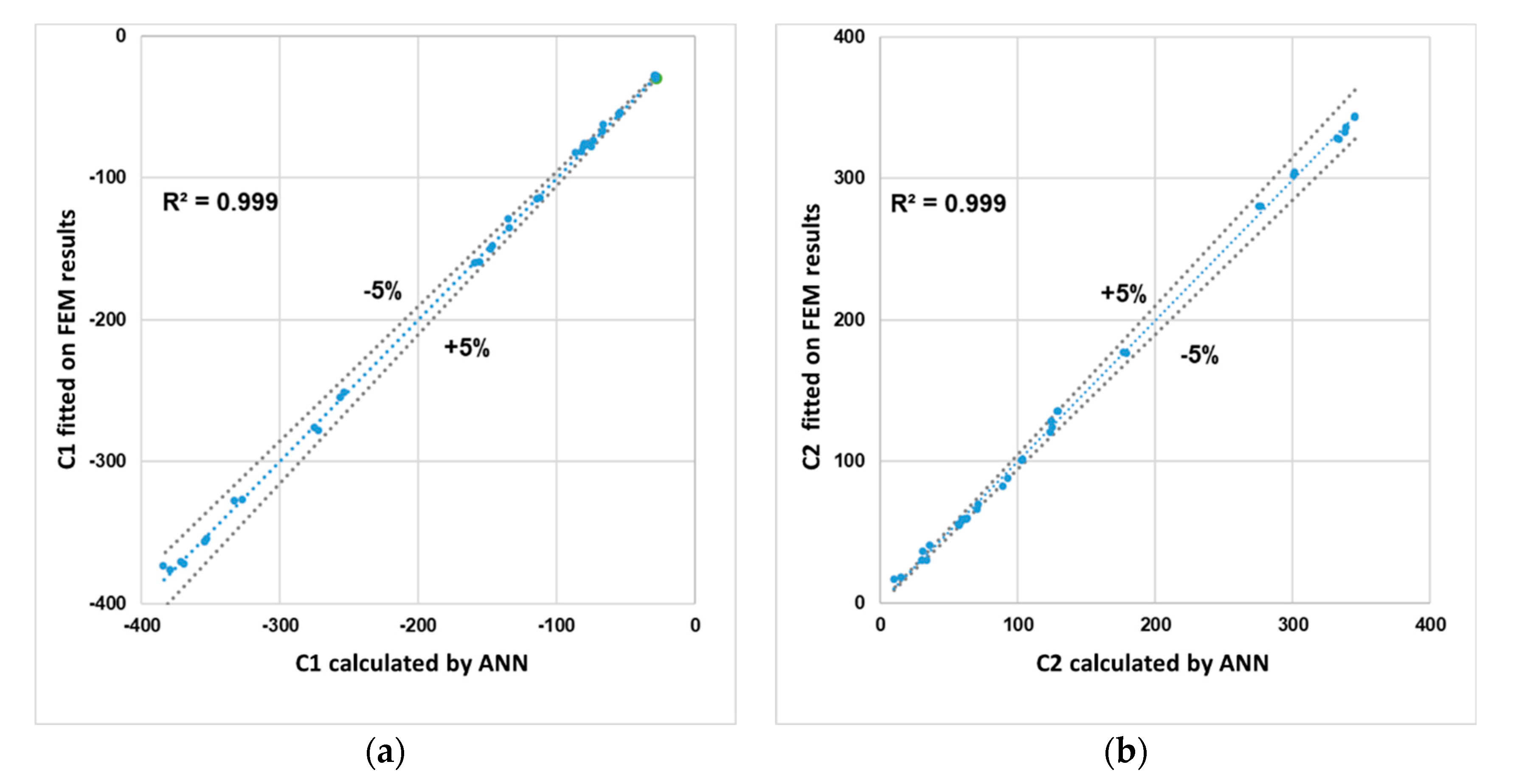 Metals 10 01397 g006