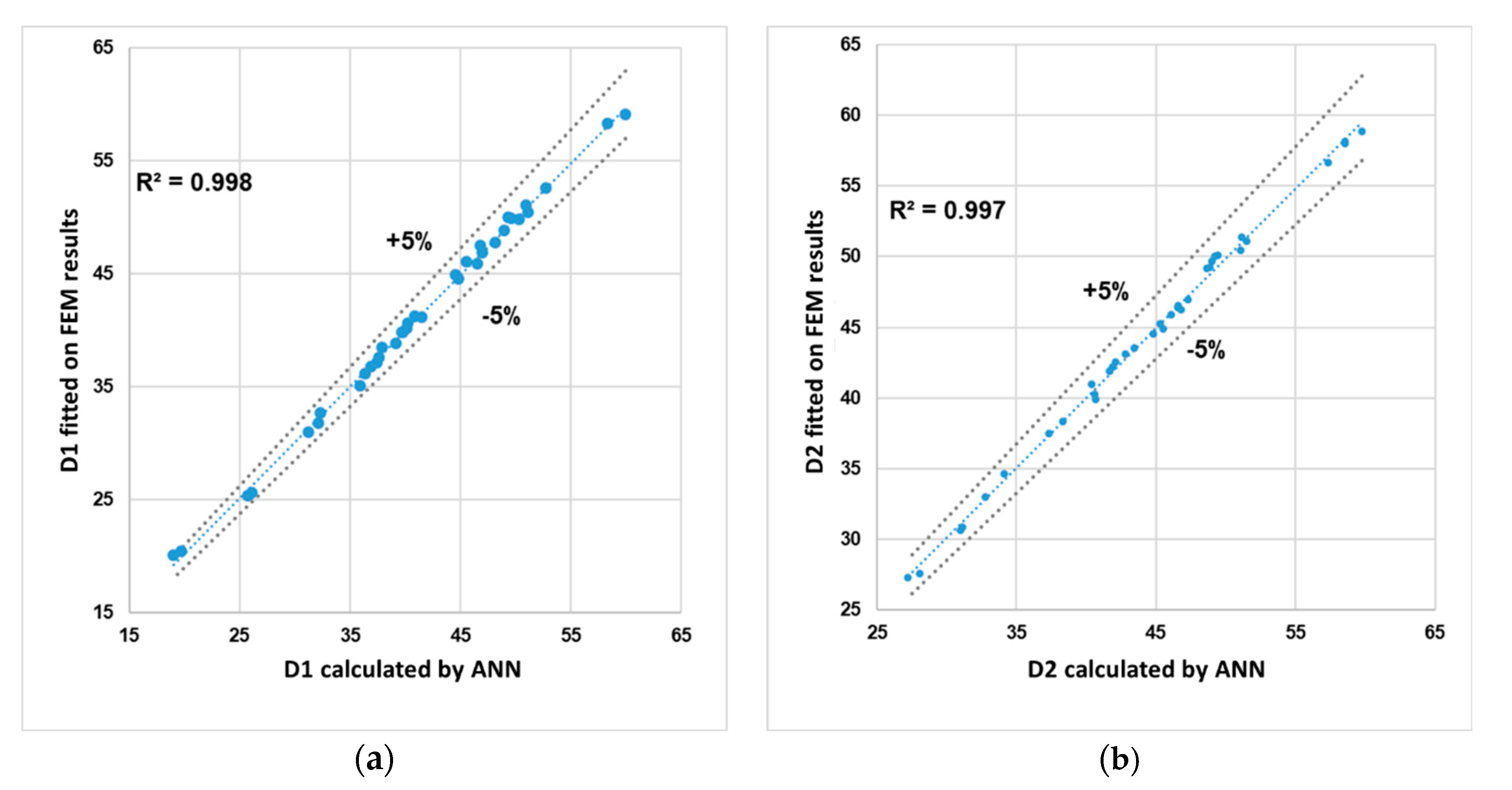 Metals 10 01397 g007