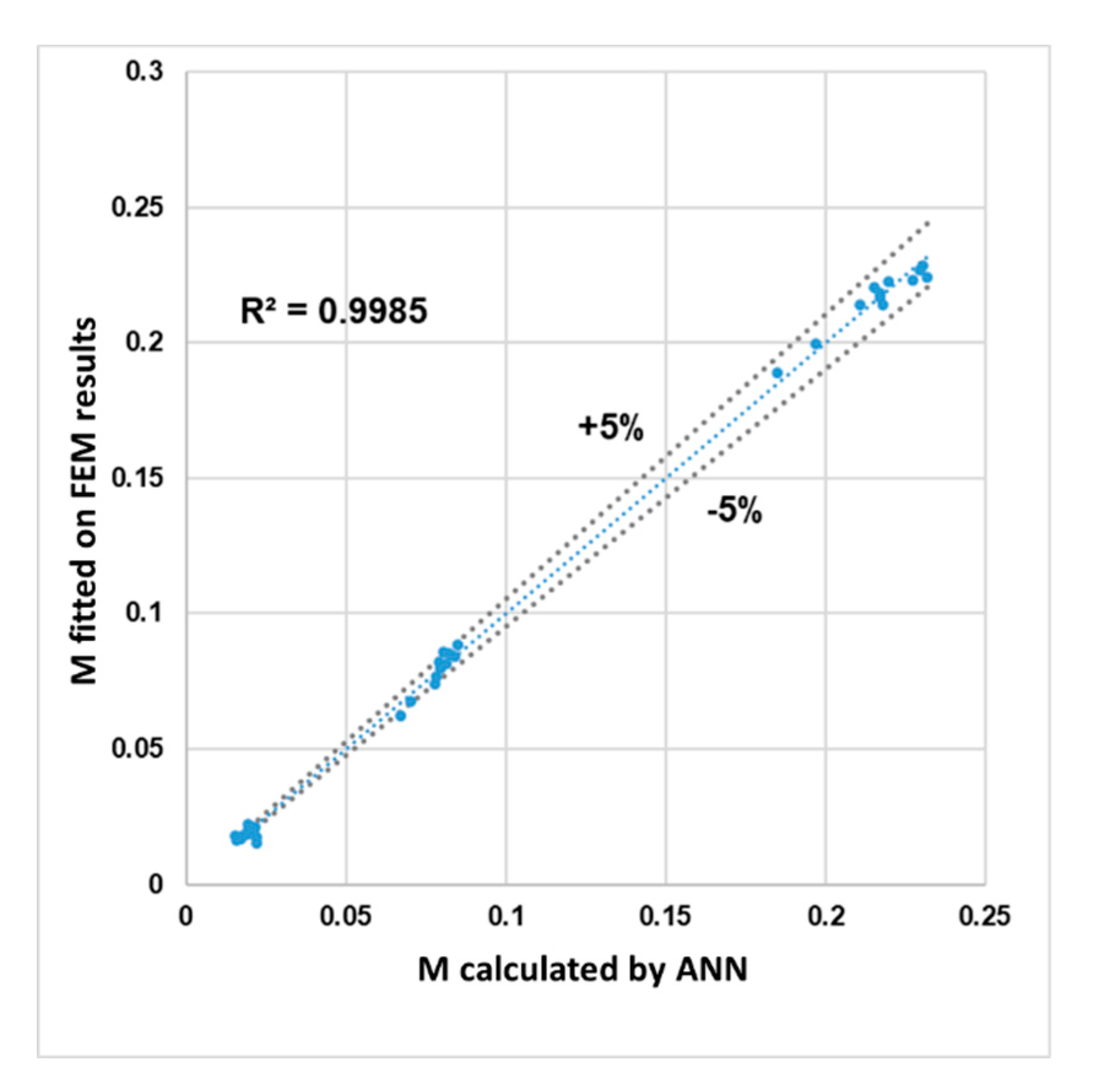 Metals 10 01397 g008