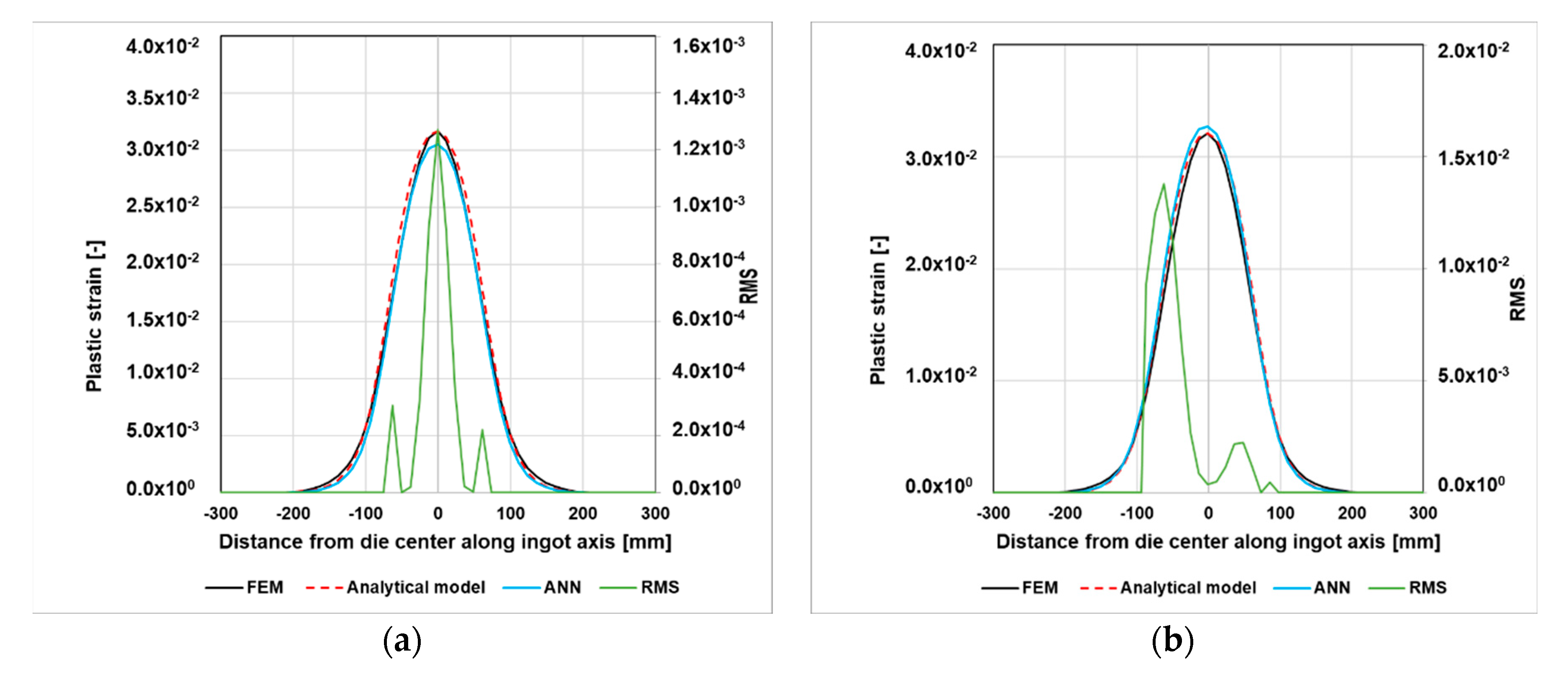 Metals 10 01397 g009
