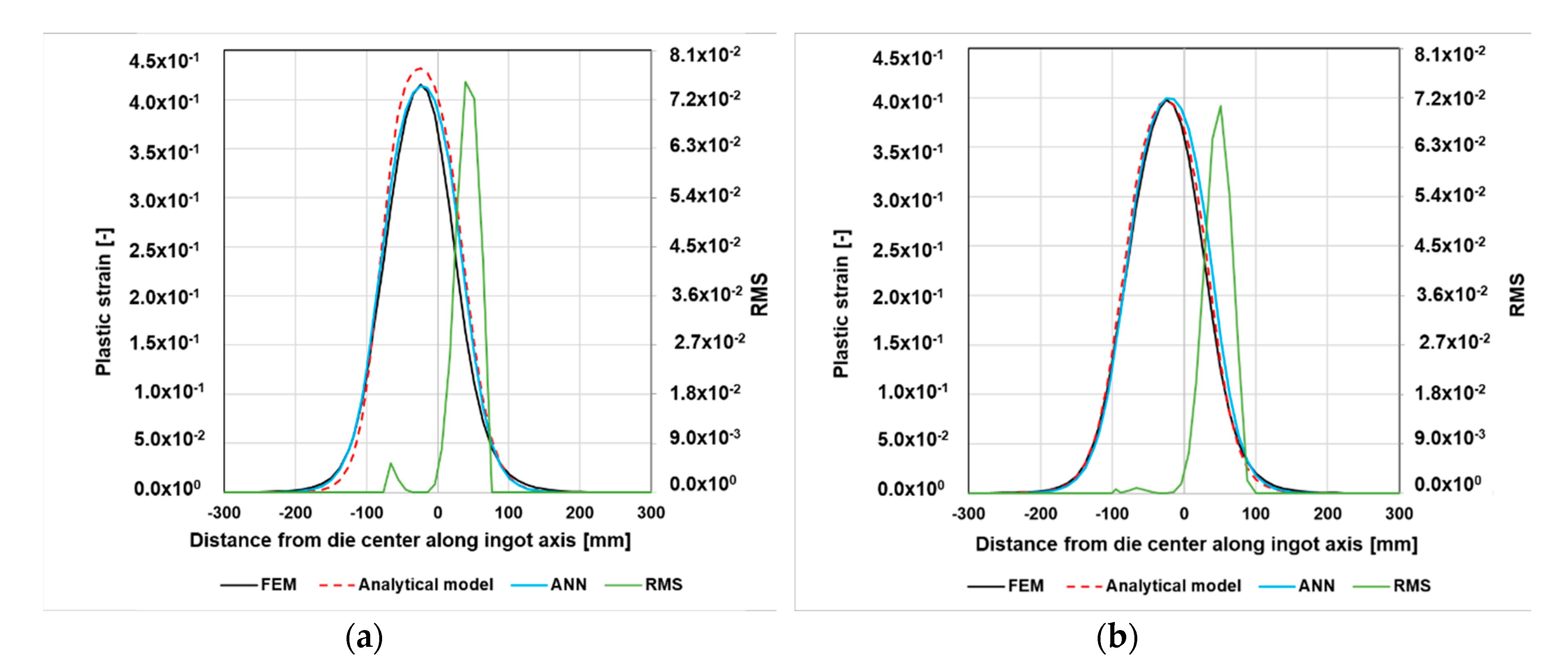 Metals 10 01397 g010
