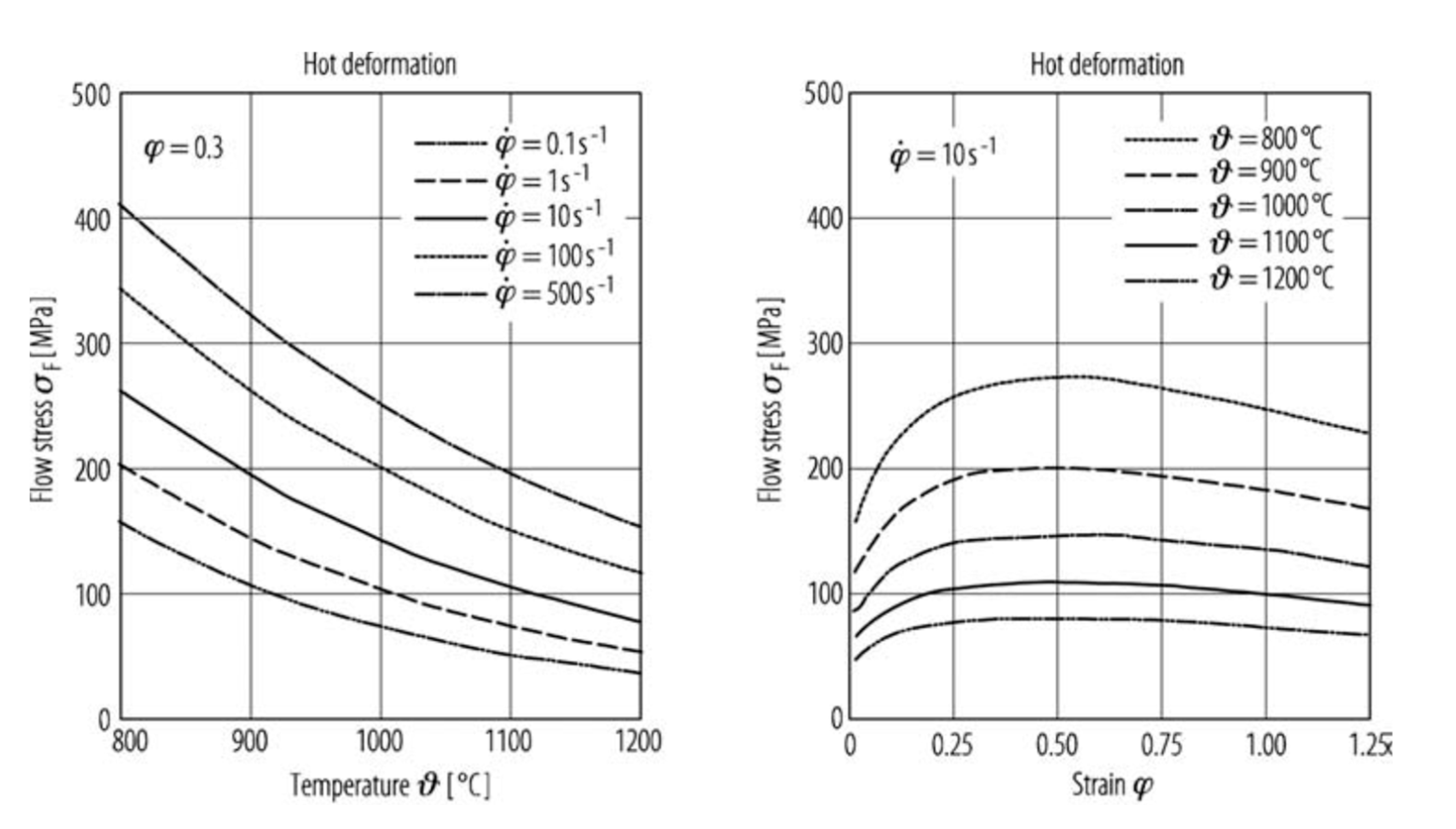 Metals 10 01397 g011