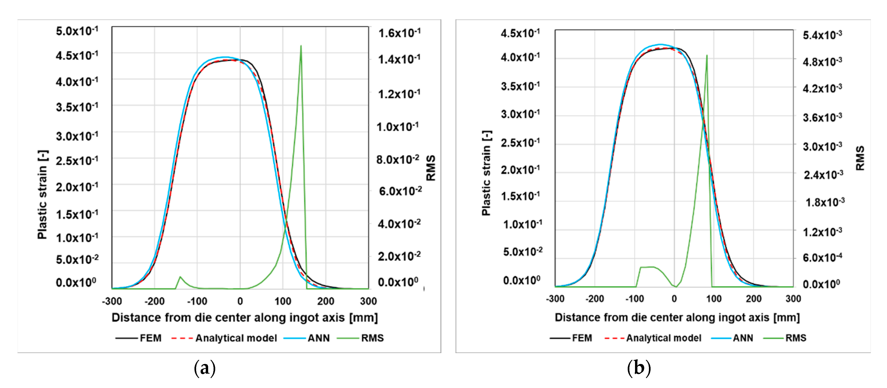 Metals 10 01397 g012