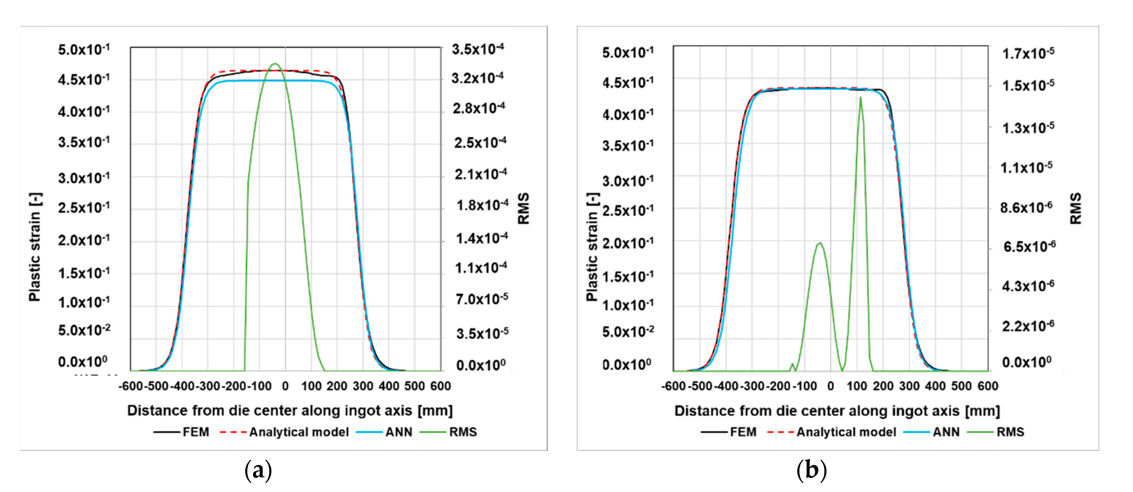 Metals 10 01397 g013
