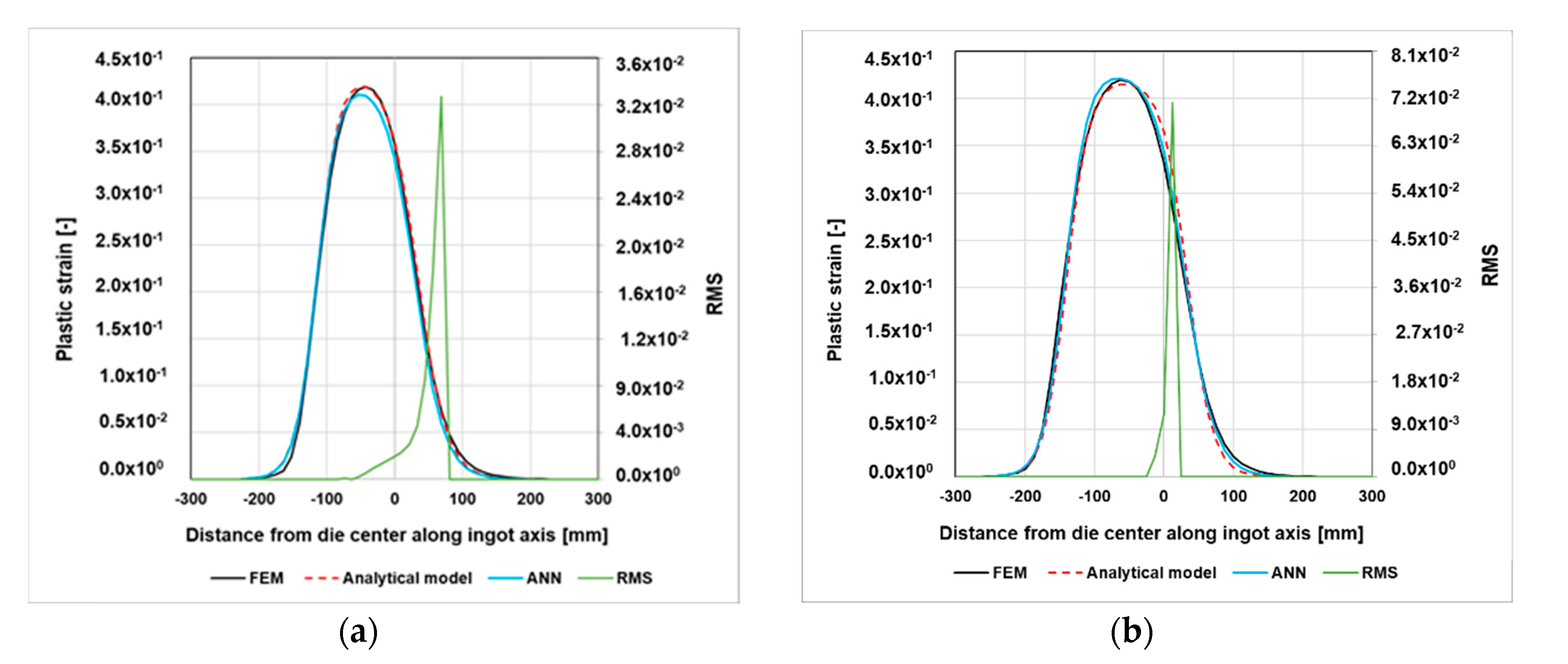 Metals 10 01397 g014