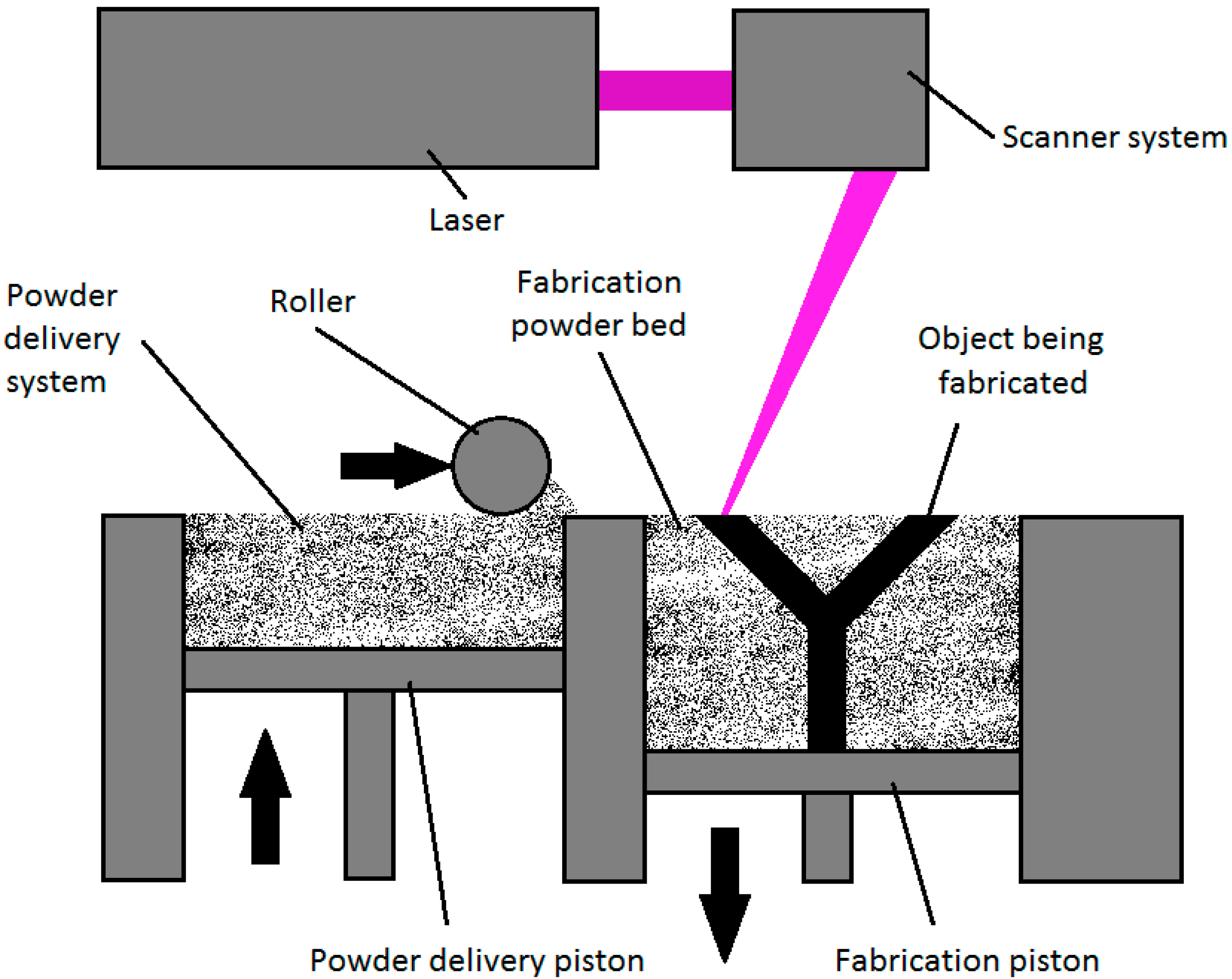 Metals 10 01401 g001