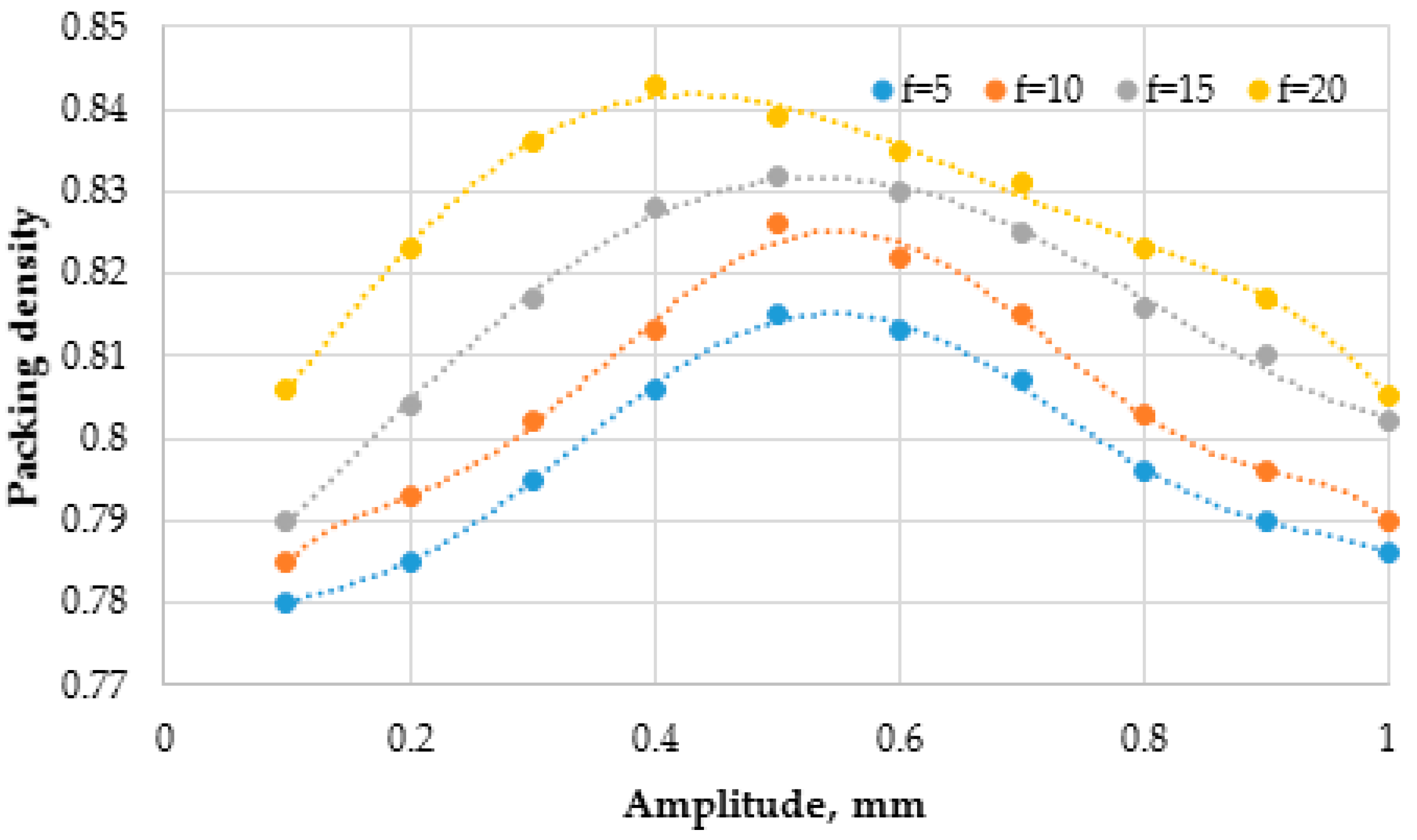Metals 10 01401 g007