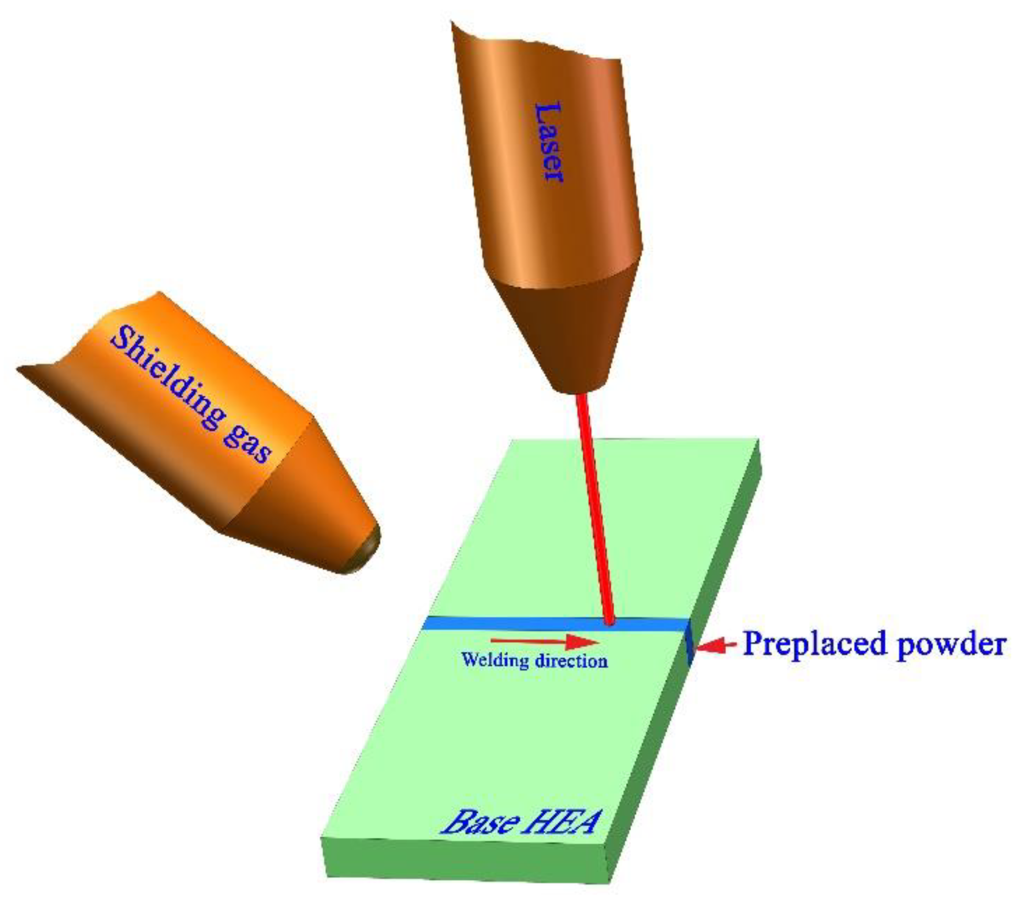 Metals 10 01402 g001 Metals 10 01402 g001