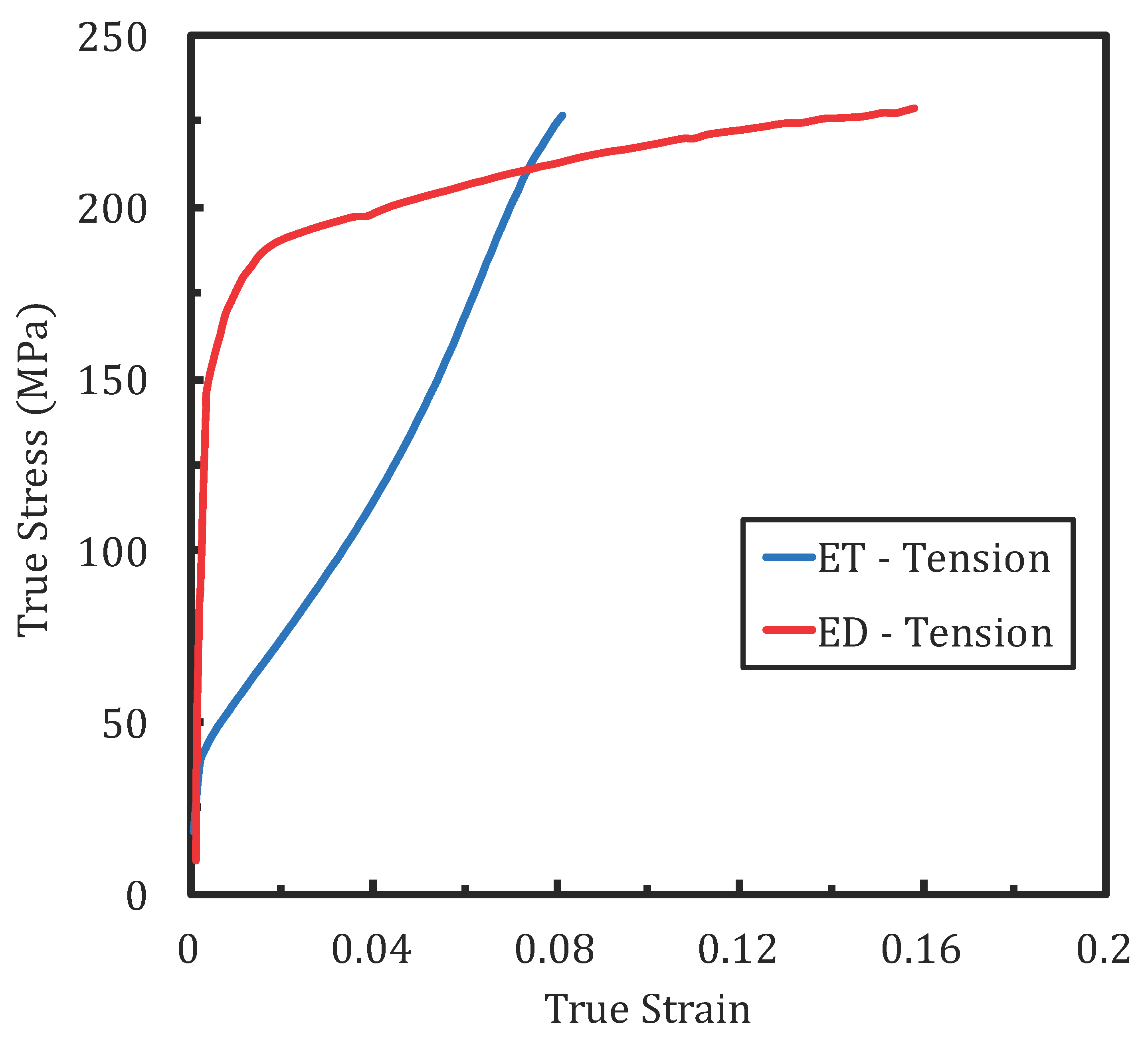 Metals 10 01403 g005 Metals 10 01403 g005