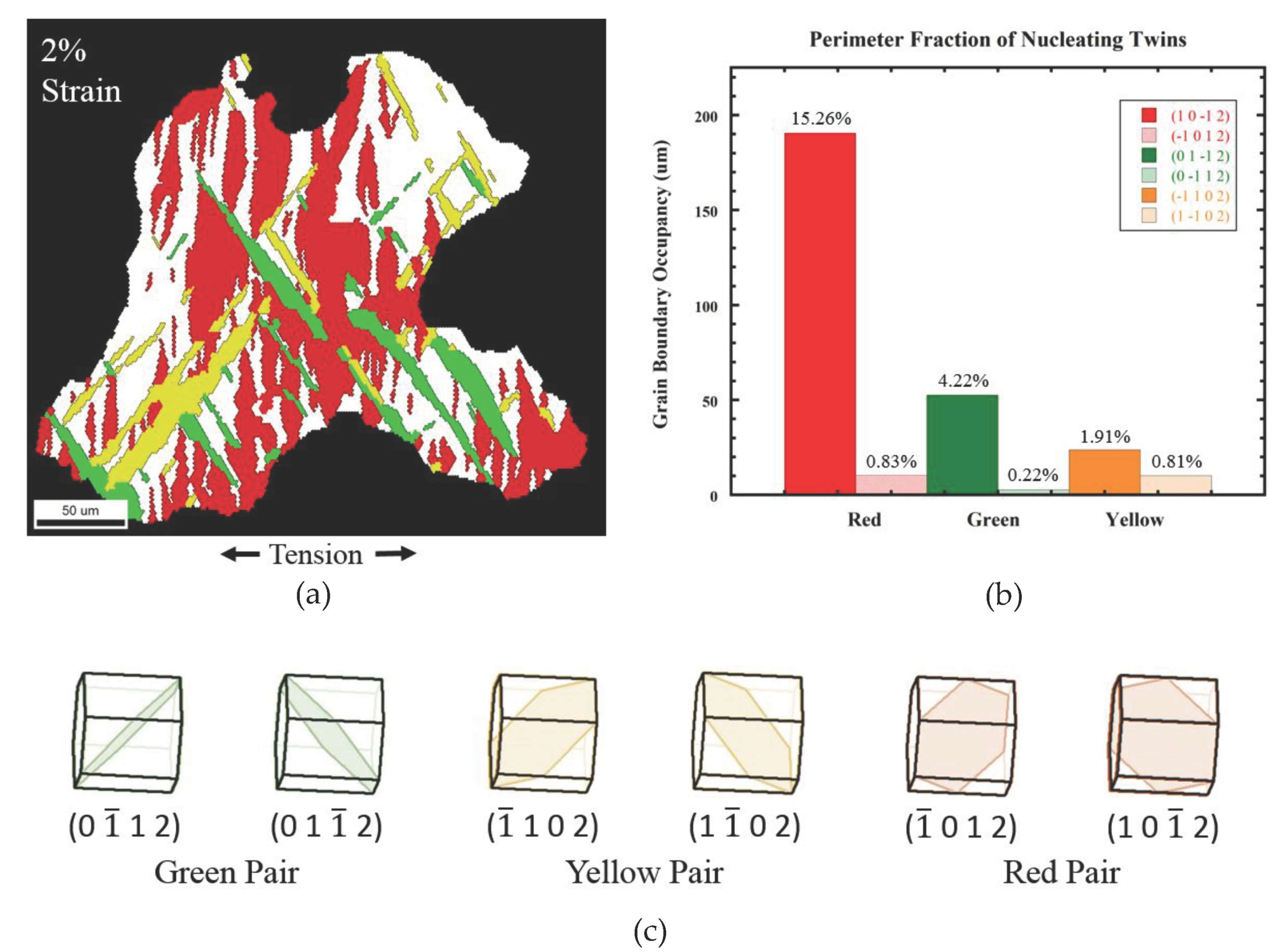 Metals 10 01403 g014 Metals 10 01403 g014