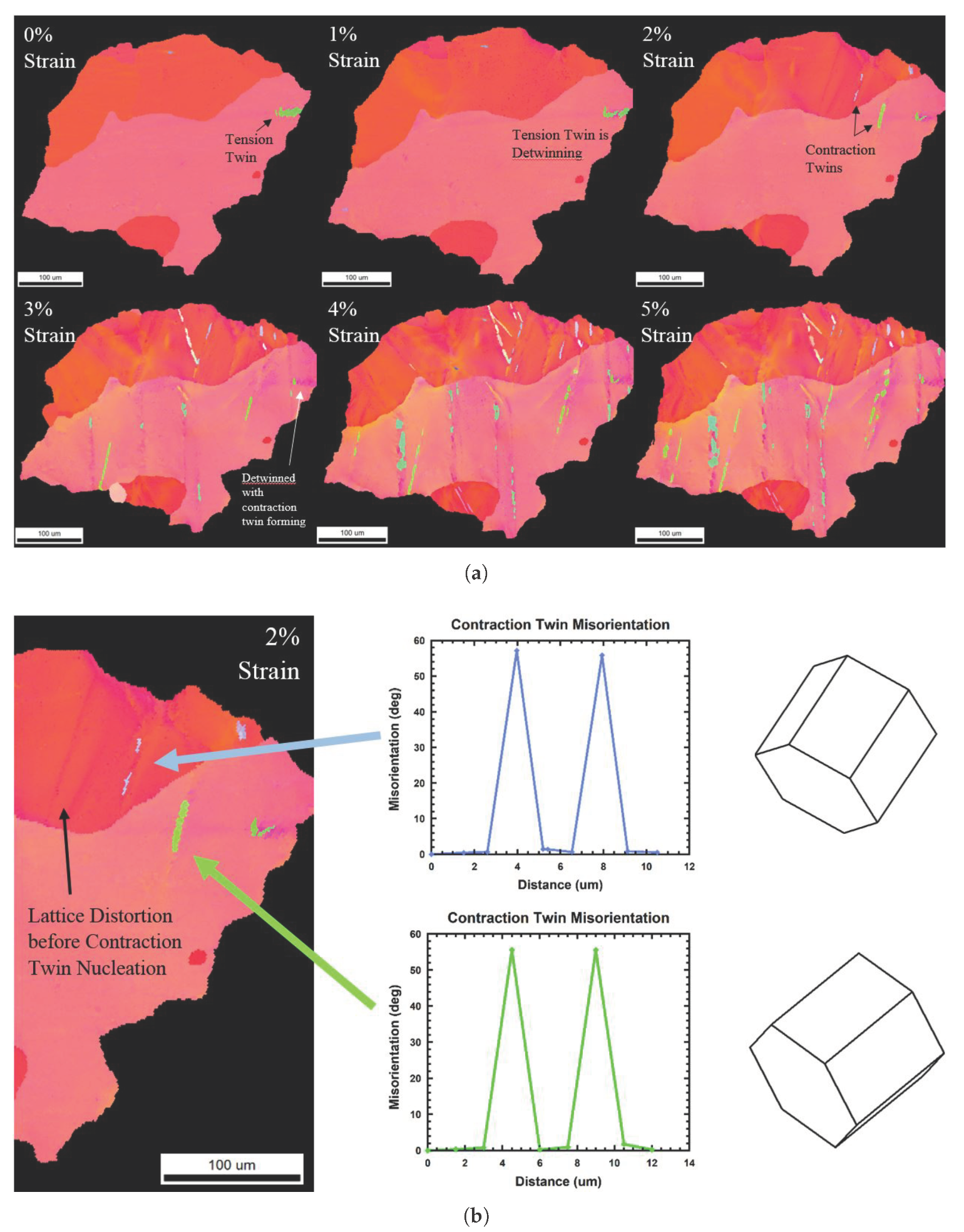 Metals 10 01403 g017 Metals 10 01403 g017