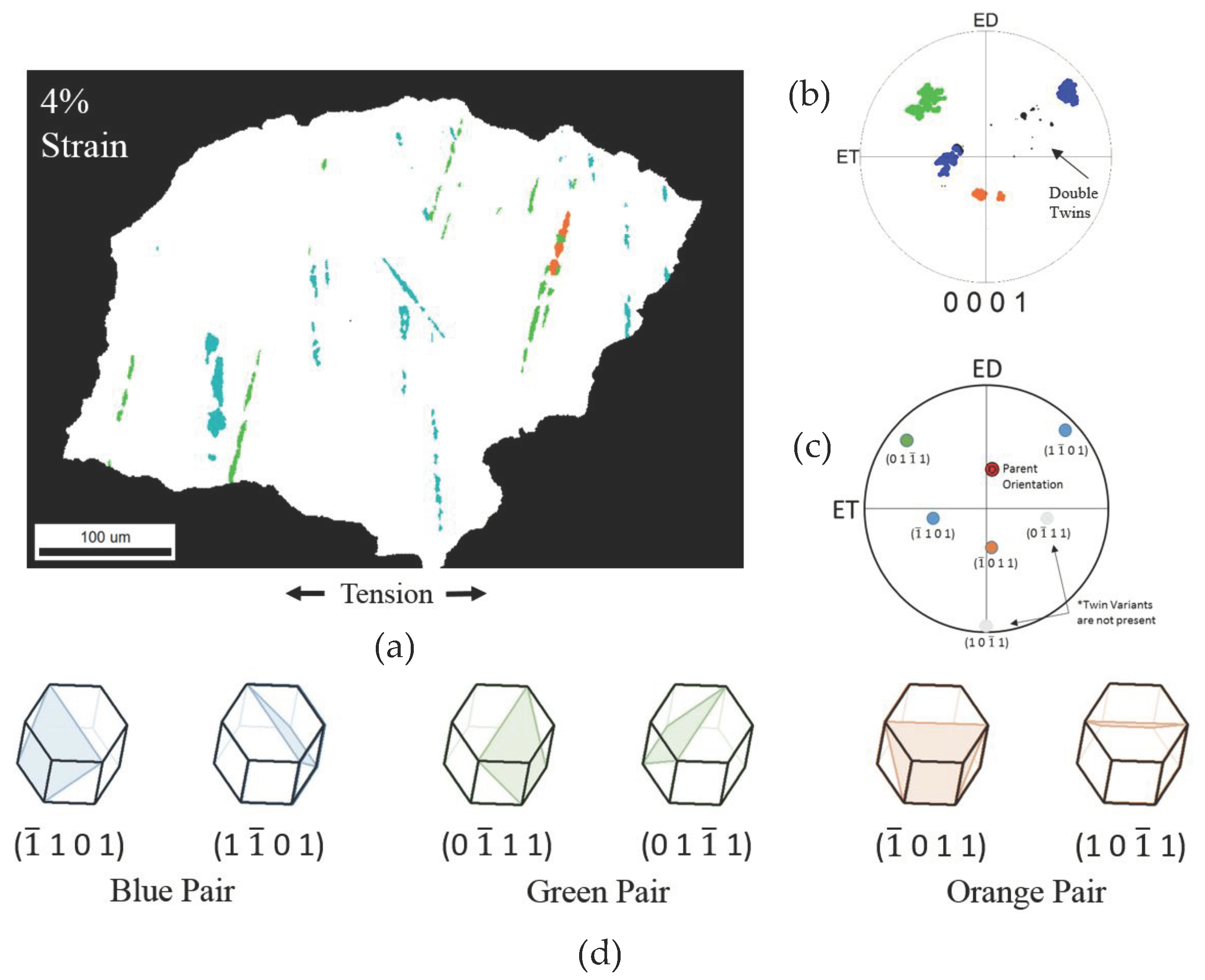 Metals 10 01403 g018 Metals 10 01403 g018