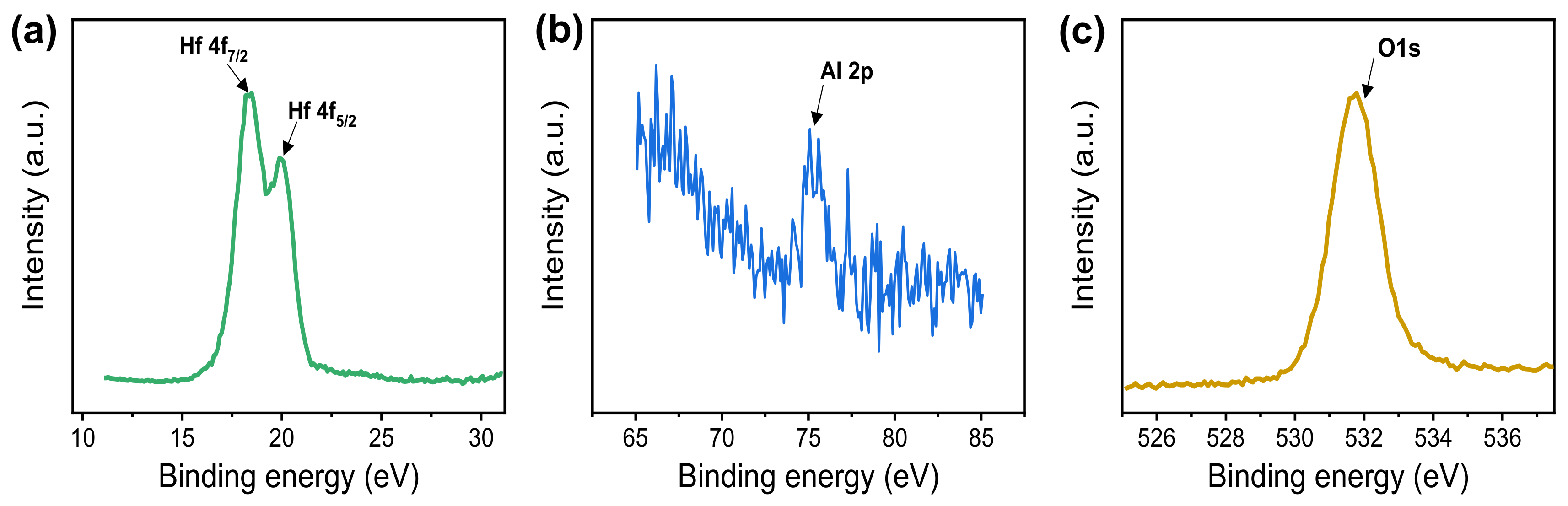Metals 10 01410 g002 Metals 10 01410 g002