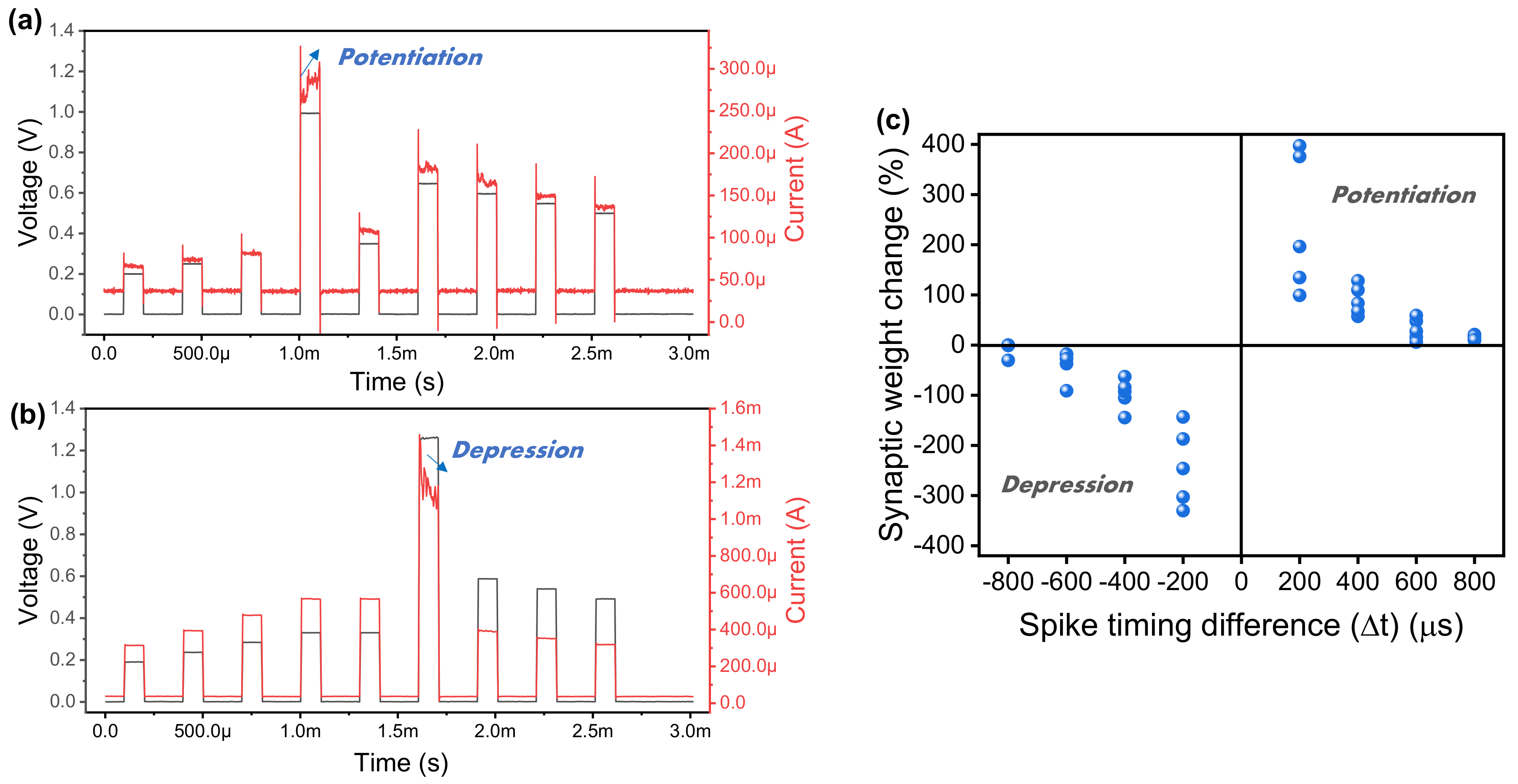 Metals 10 01410 g008 Metals 10 01410 g008