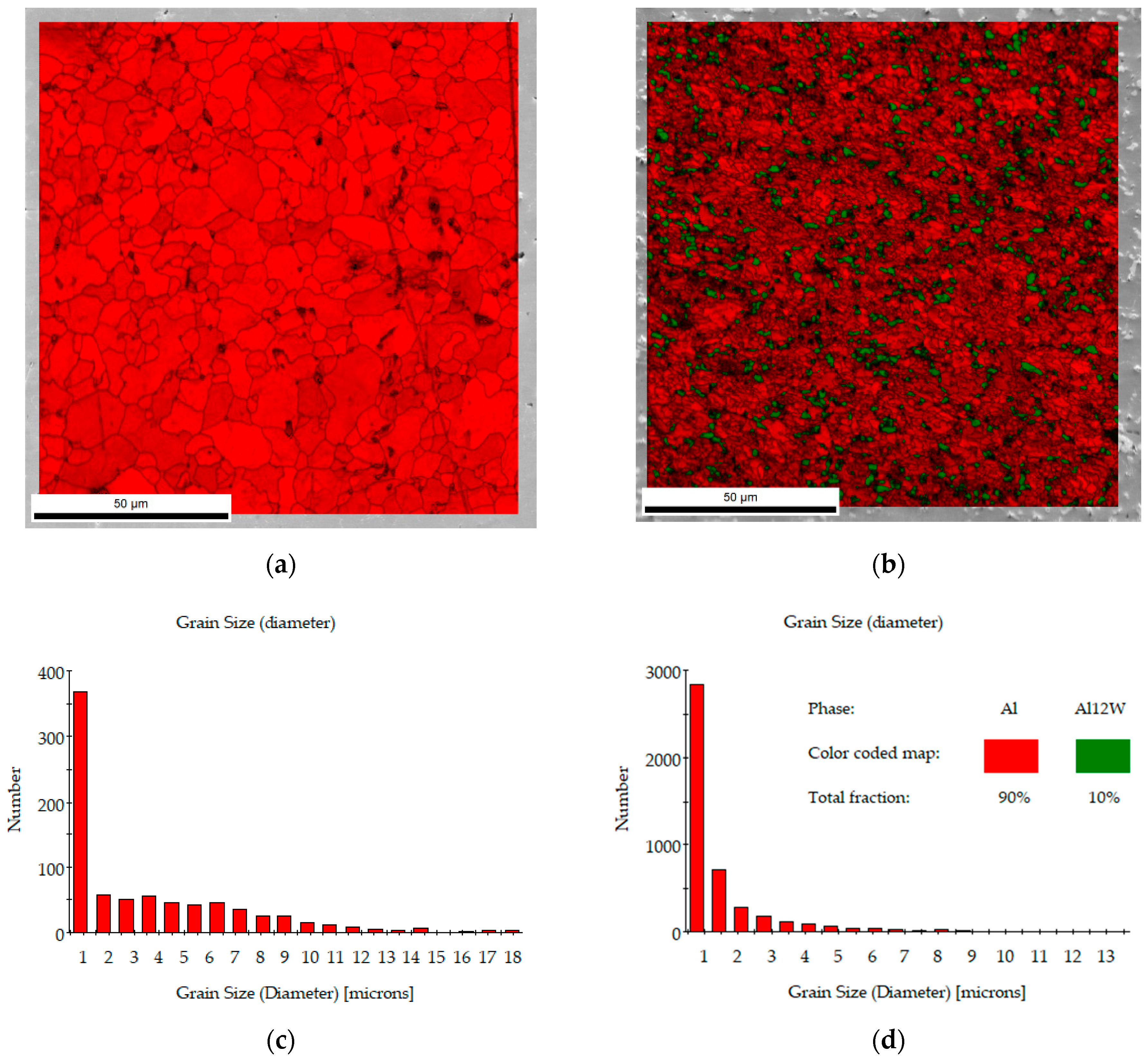 Metals 10 01416 g006