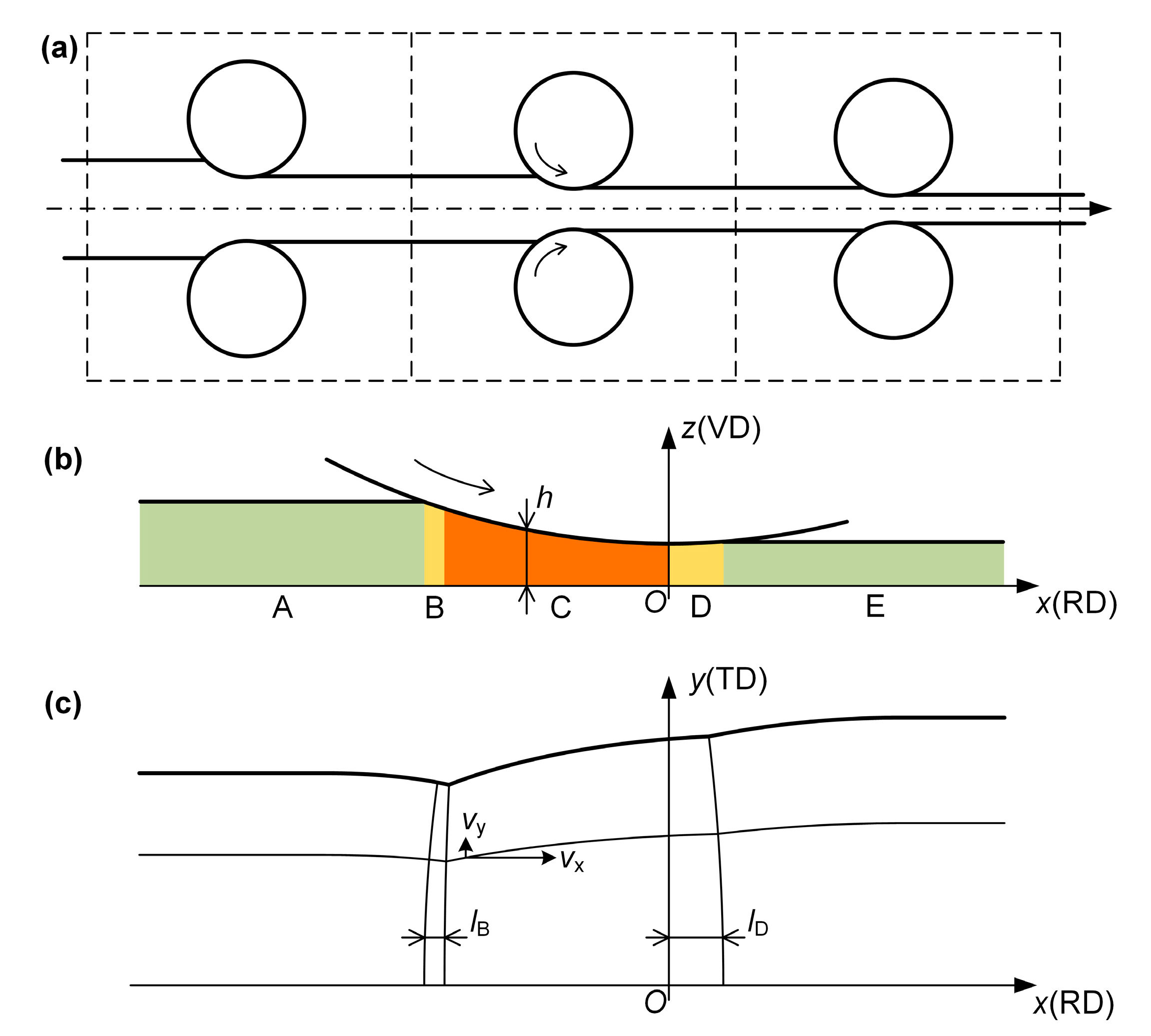 Metals 10 01417 g001