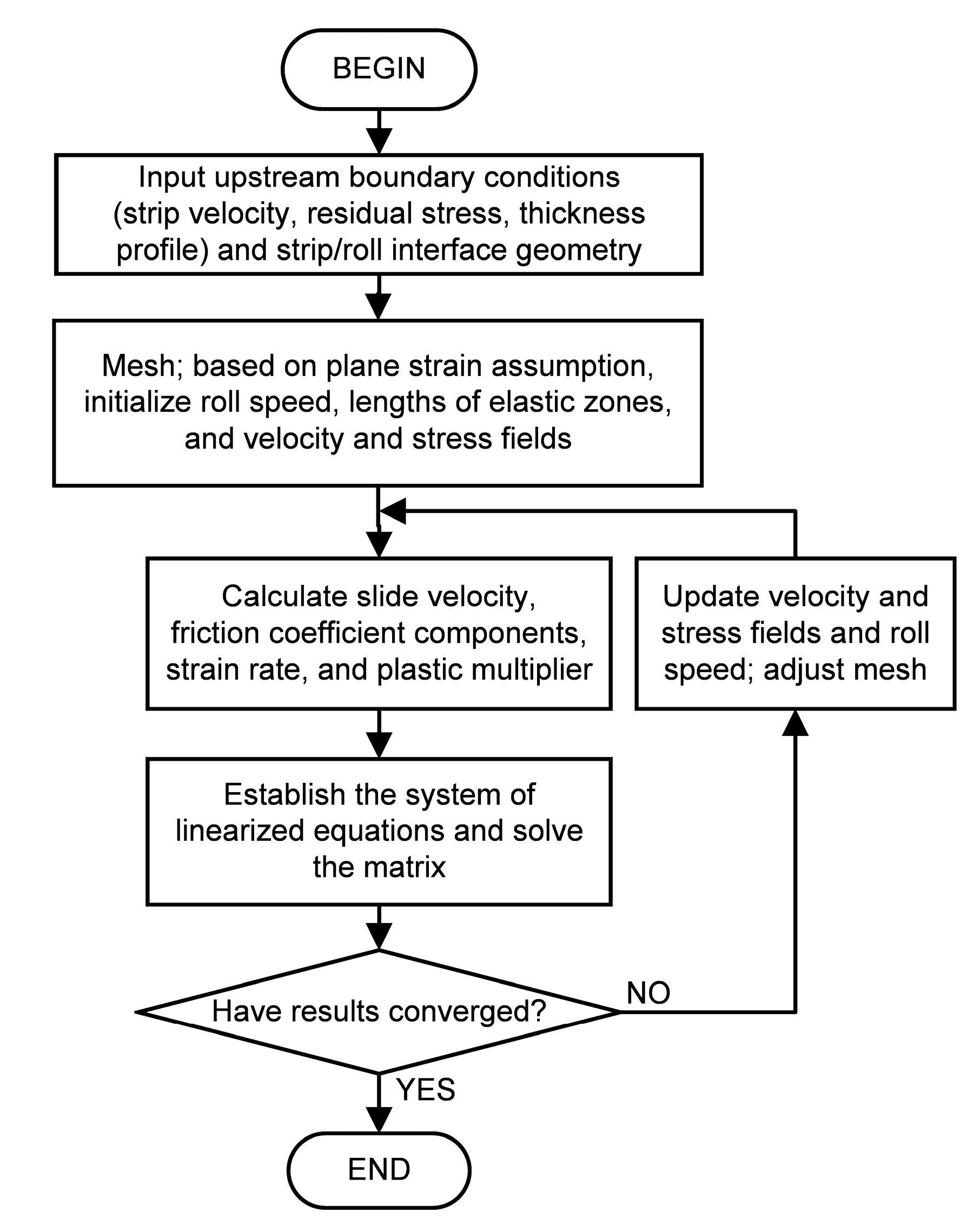 Metals 10 01417 g004