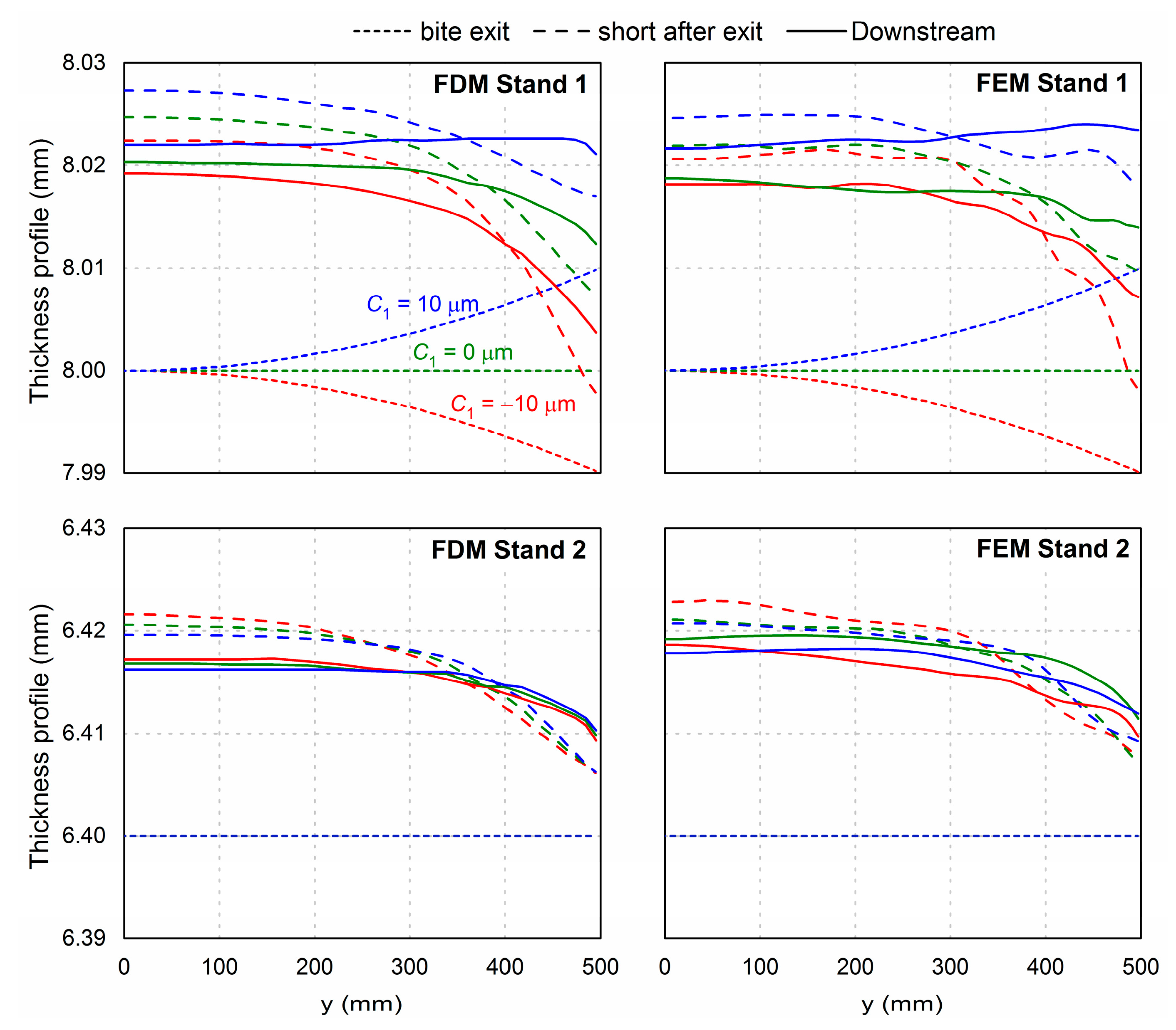 Metals 10 01417 g007