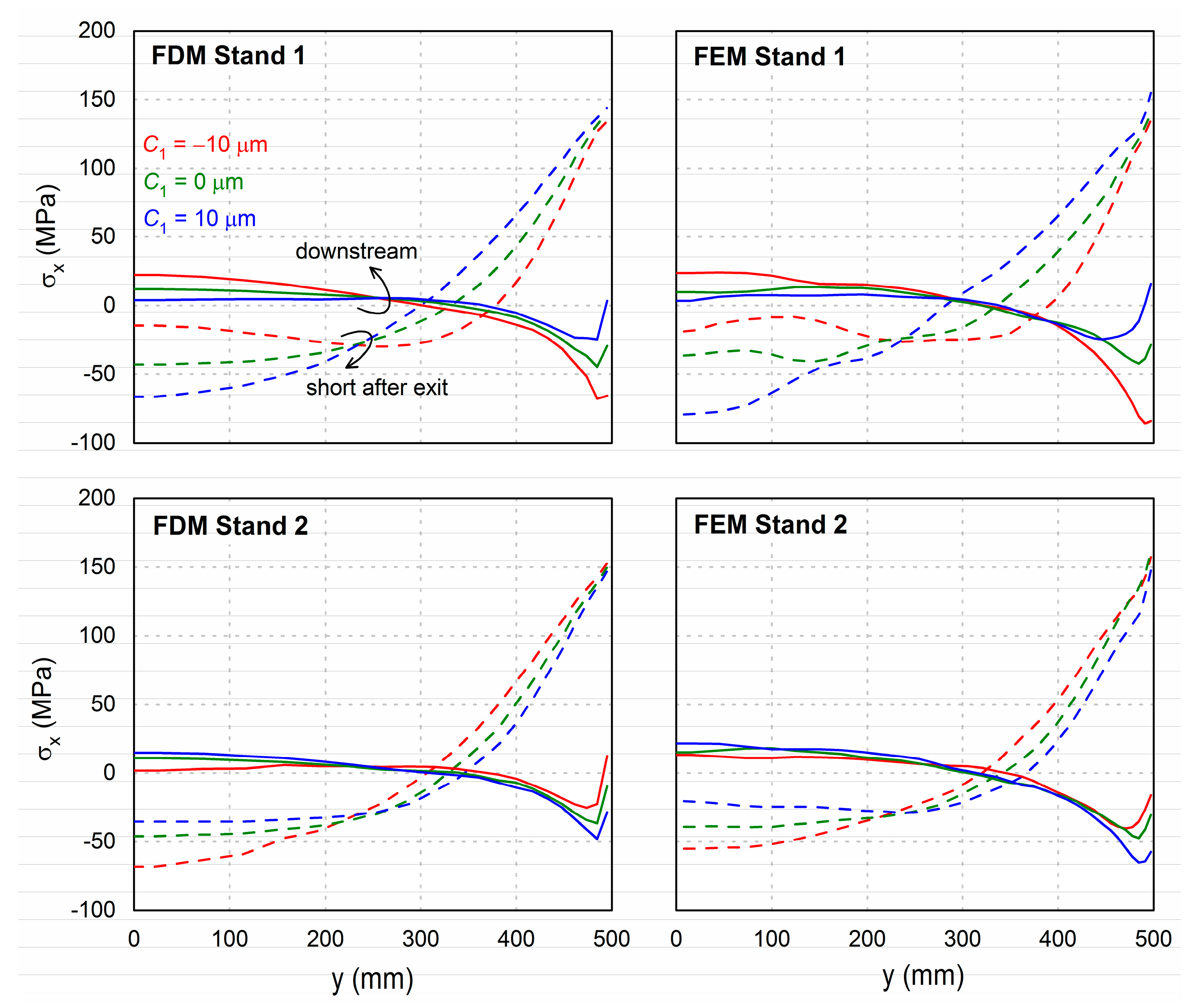 Metals 10 01417 g008