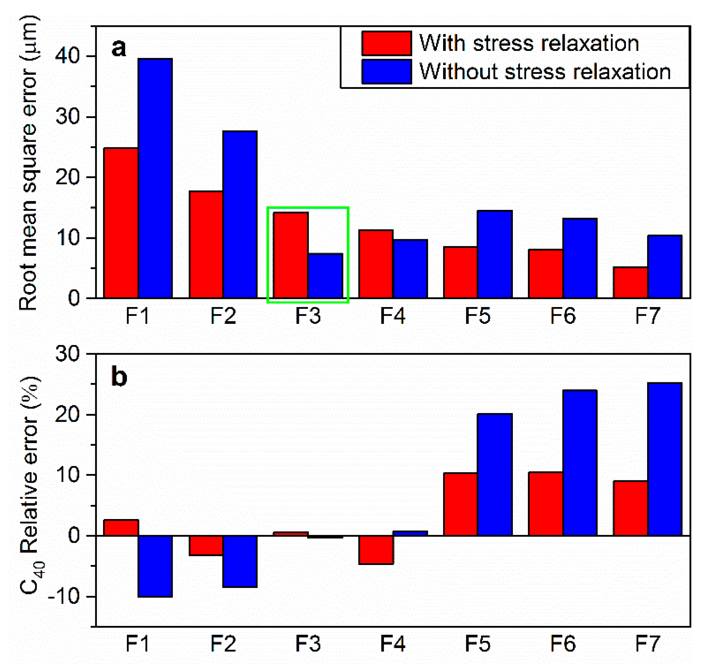 Metals 10 01417 g015