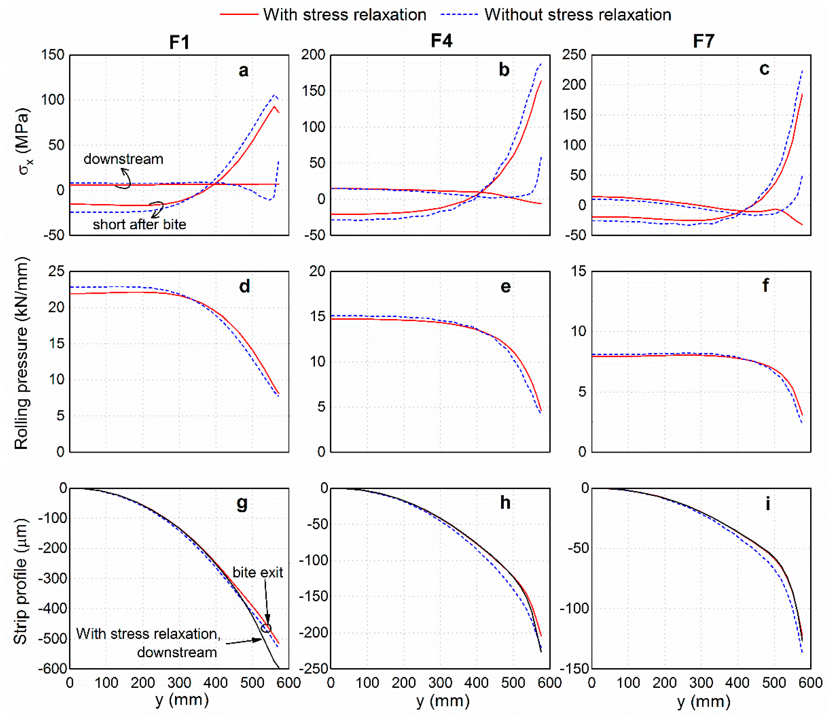 Metals 10 01417 g016