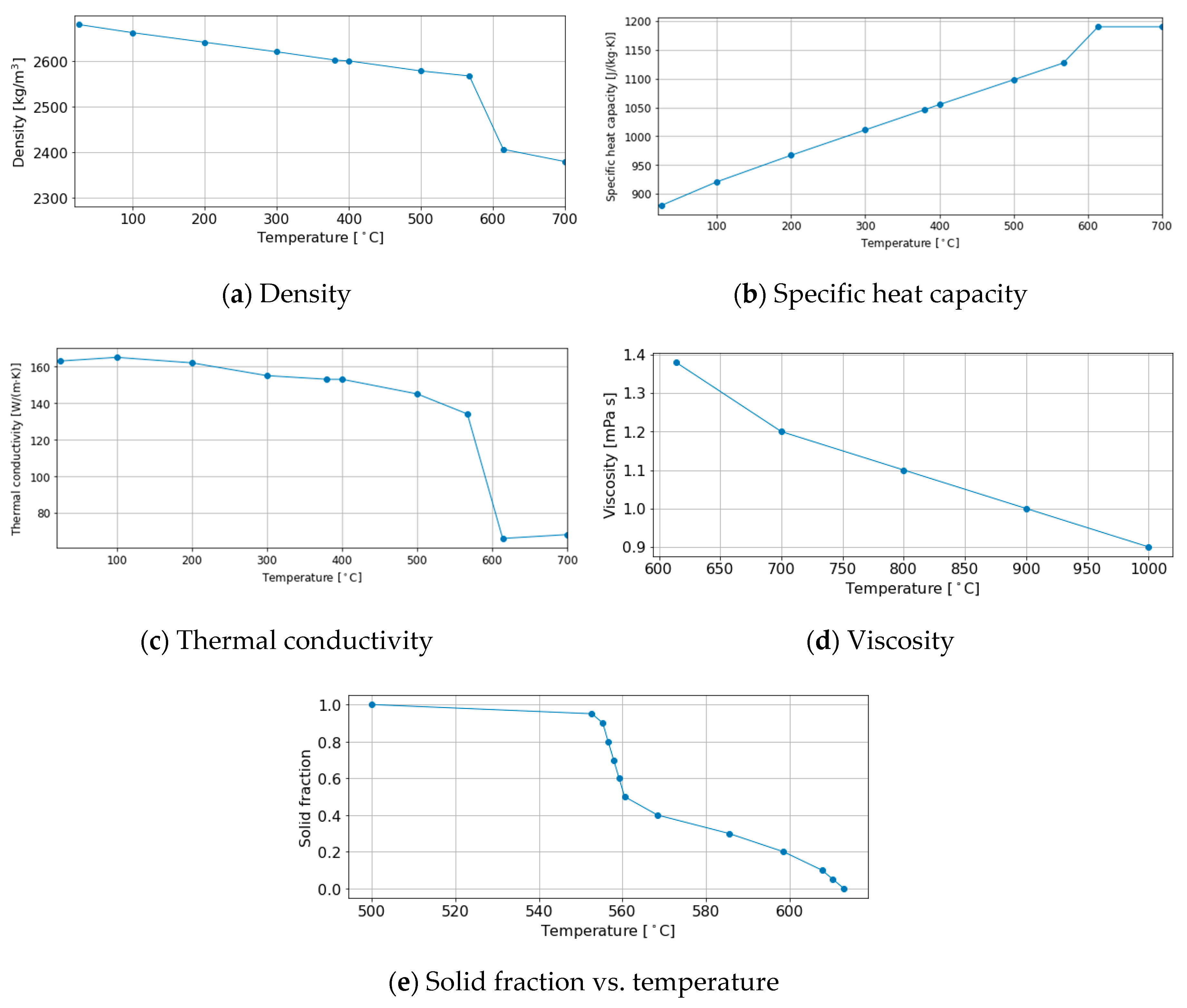 Metals 10 01418 g002