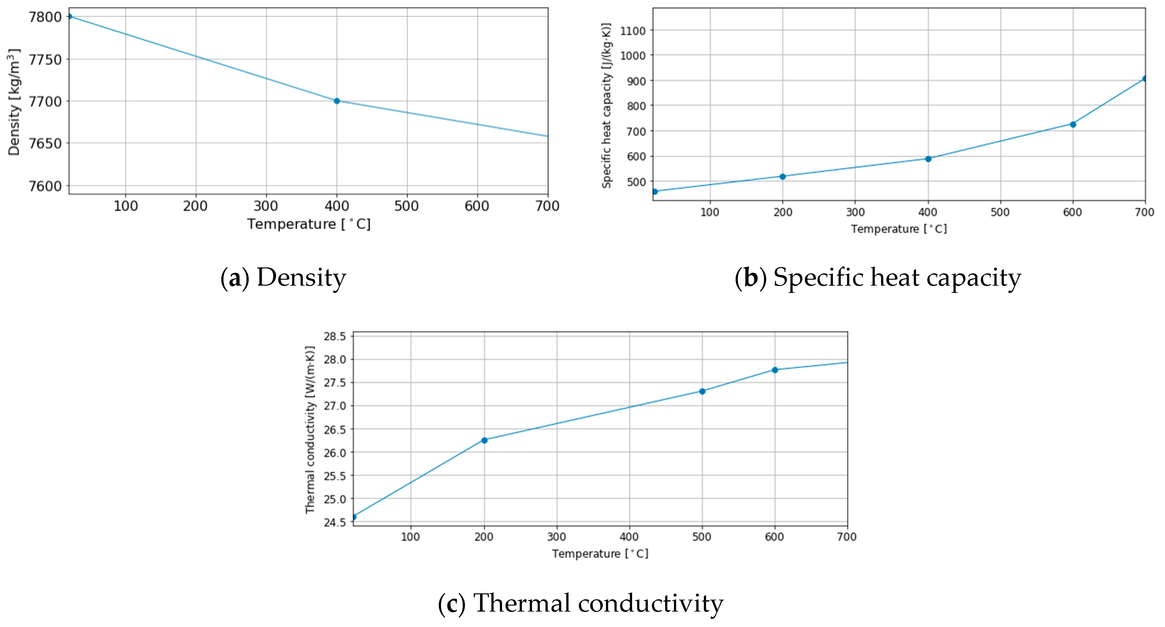 Metals 10 01418 g003