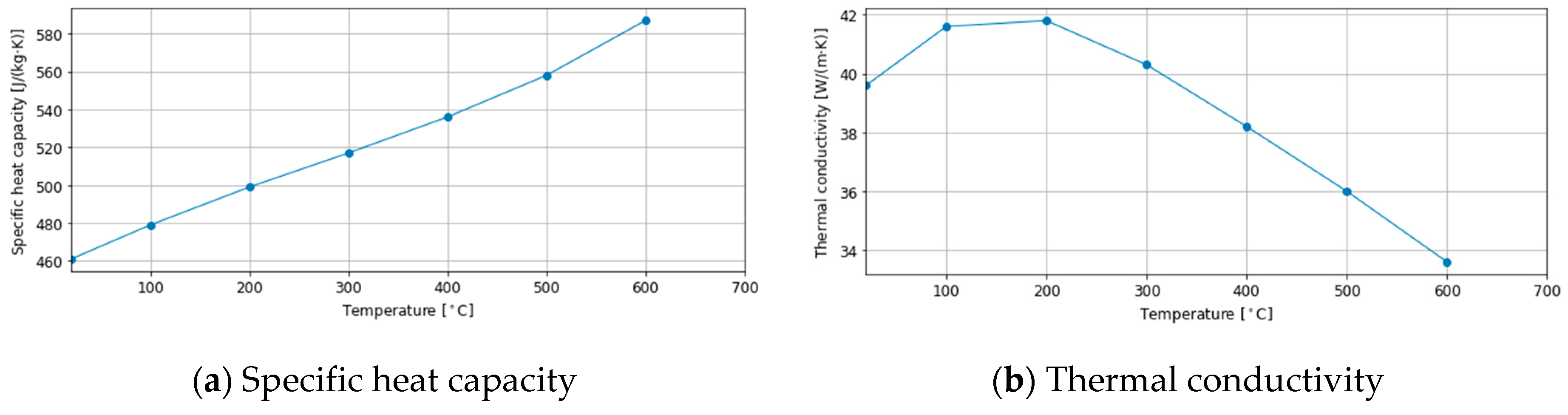 Metals 10 01418 g004