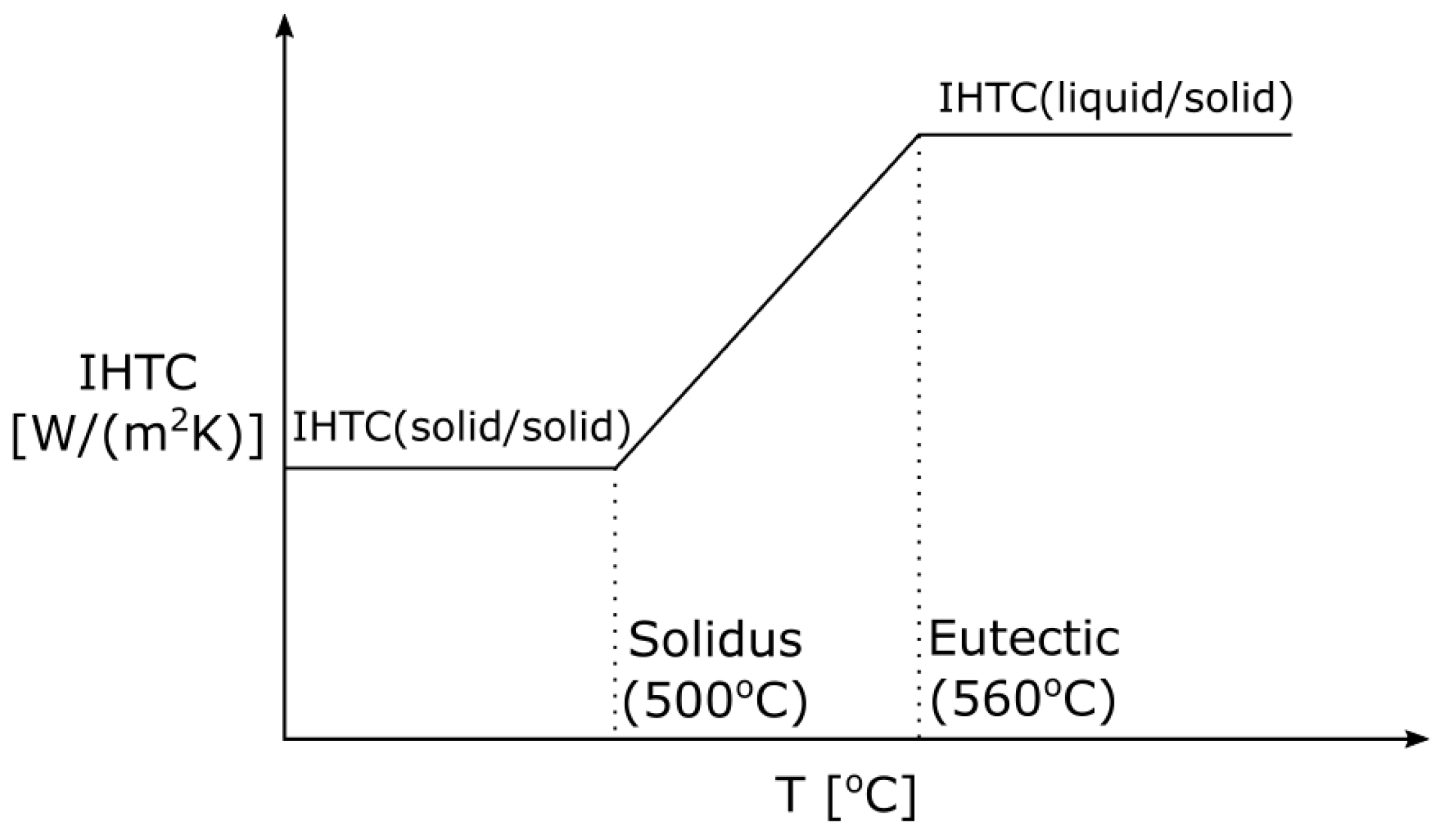 Metals 10 01418 g005