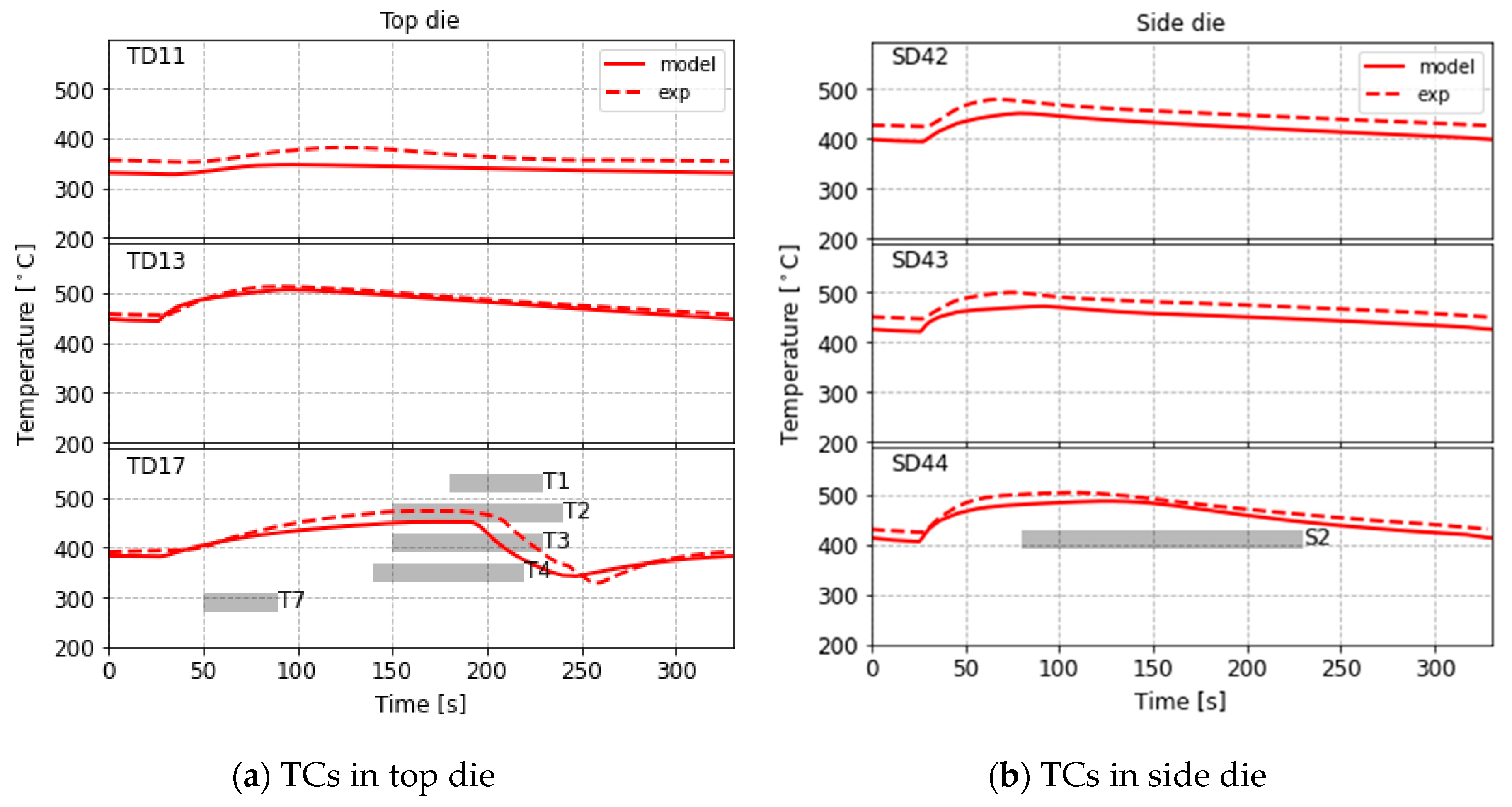 Metals 10 01418 g008a