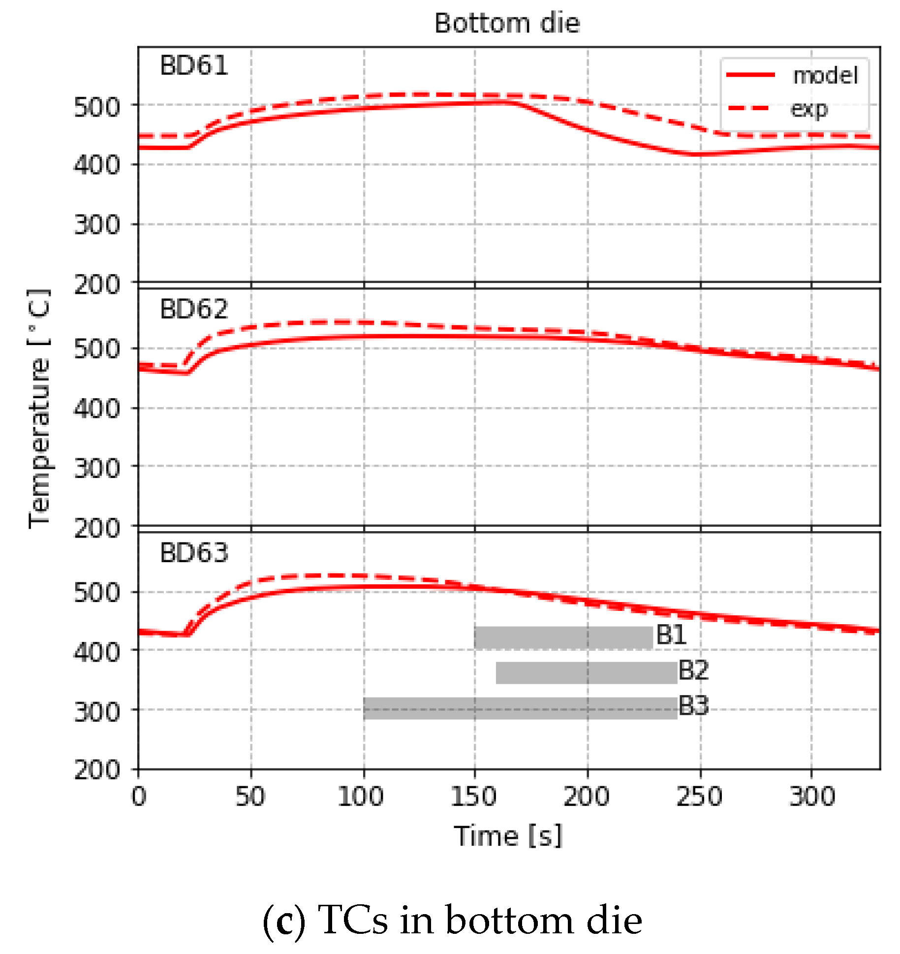 Metals 10 01418 g008b