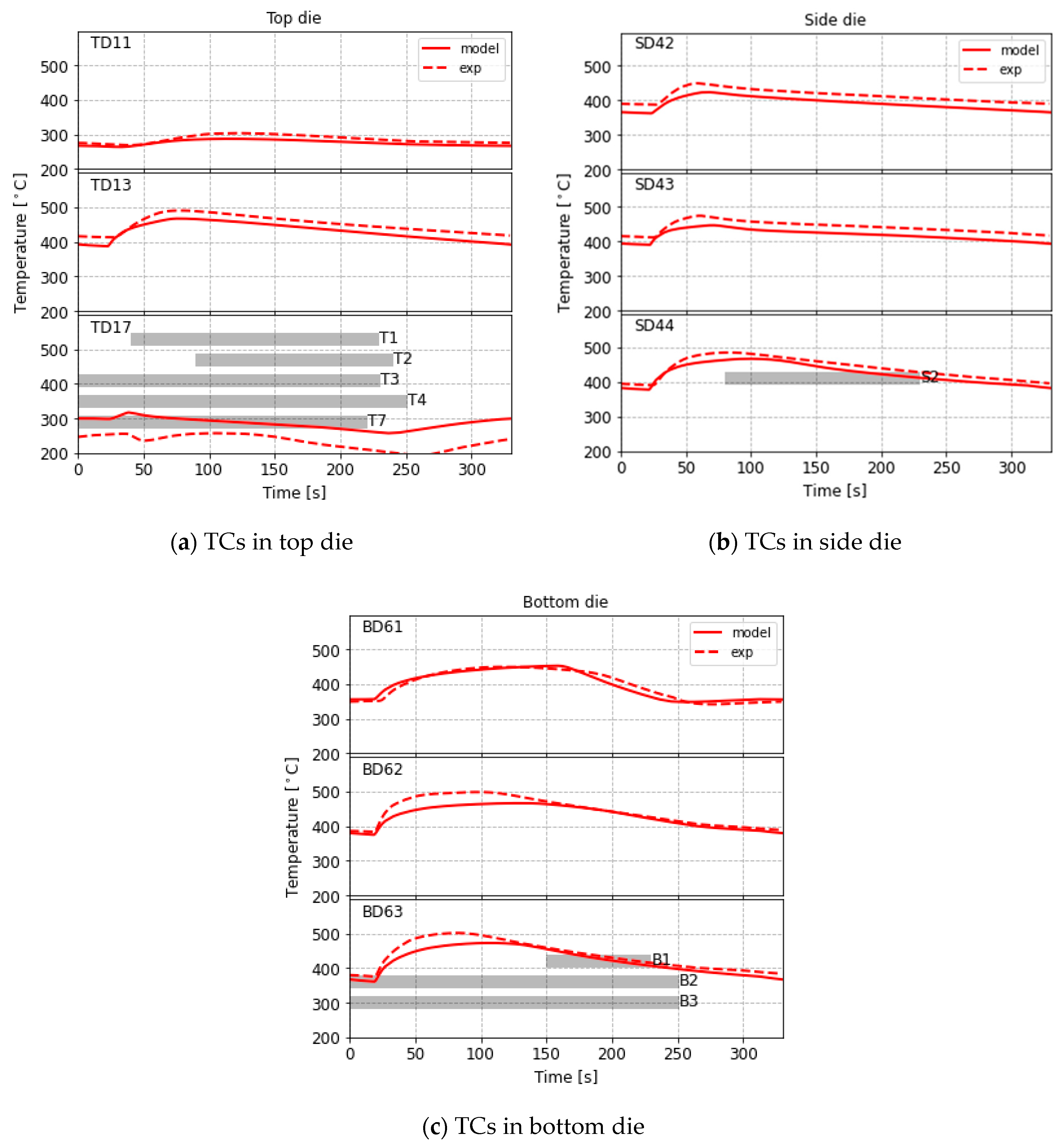 Metals 10 01418 g010