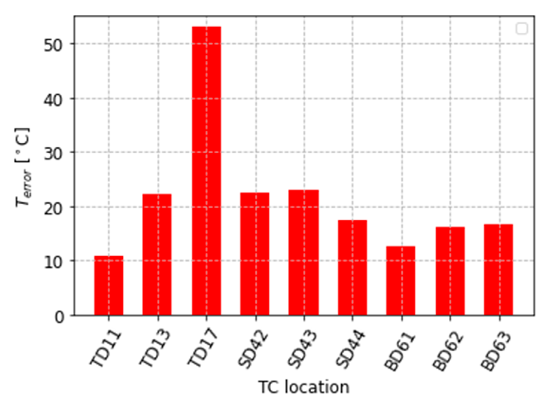 Metals 10 01418 g011