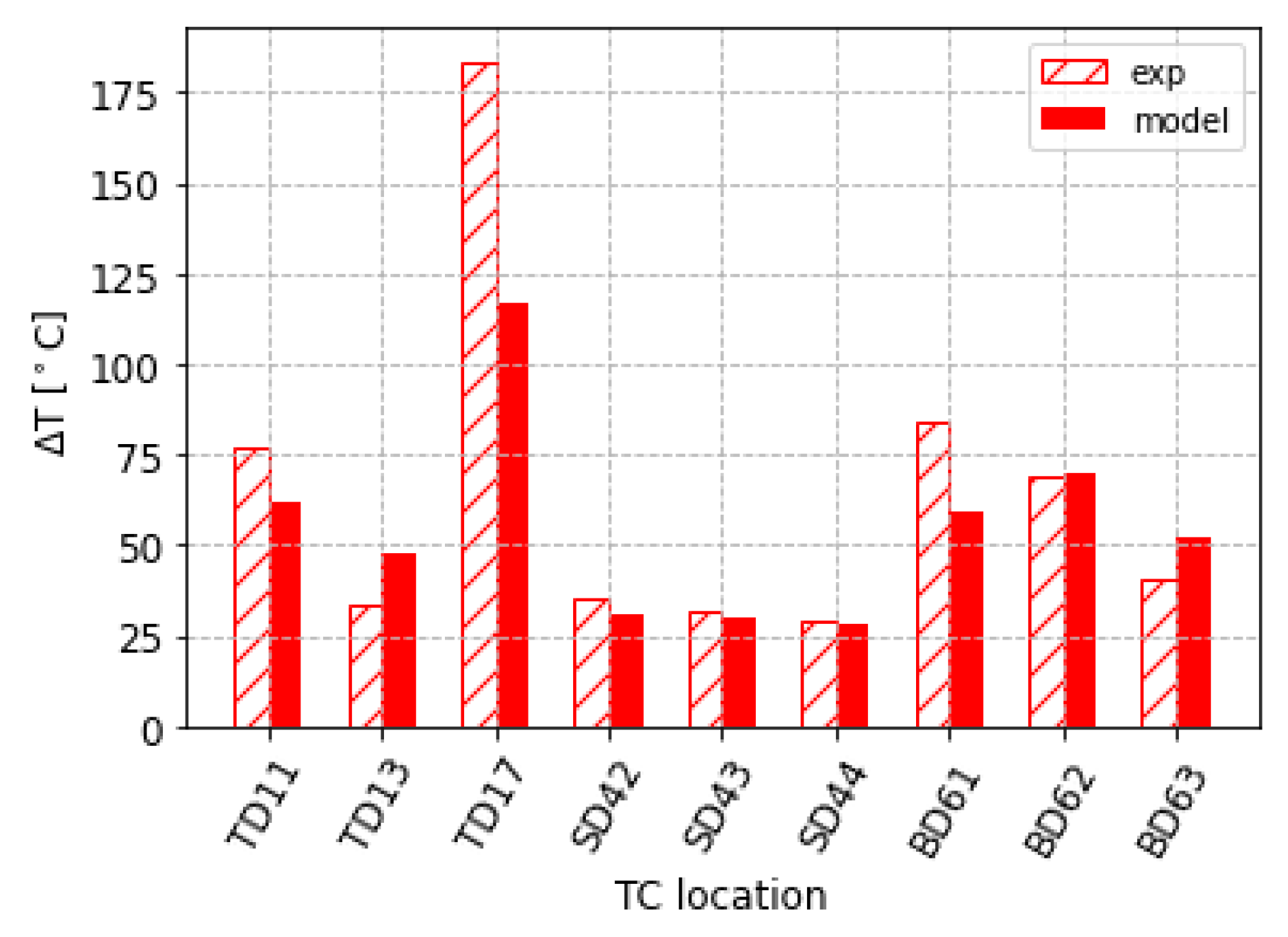 Metals 10 01418 g012