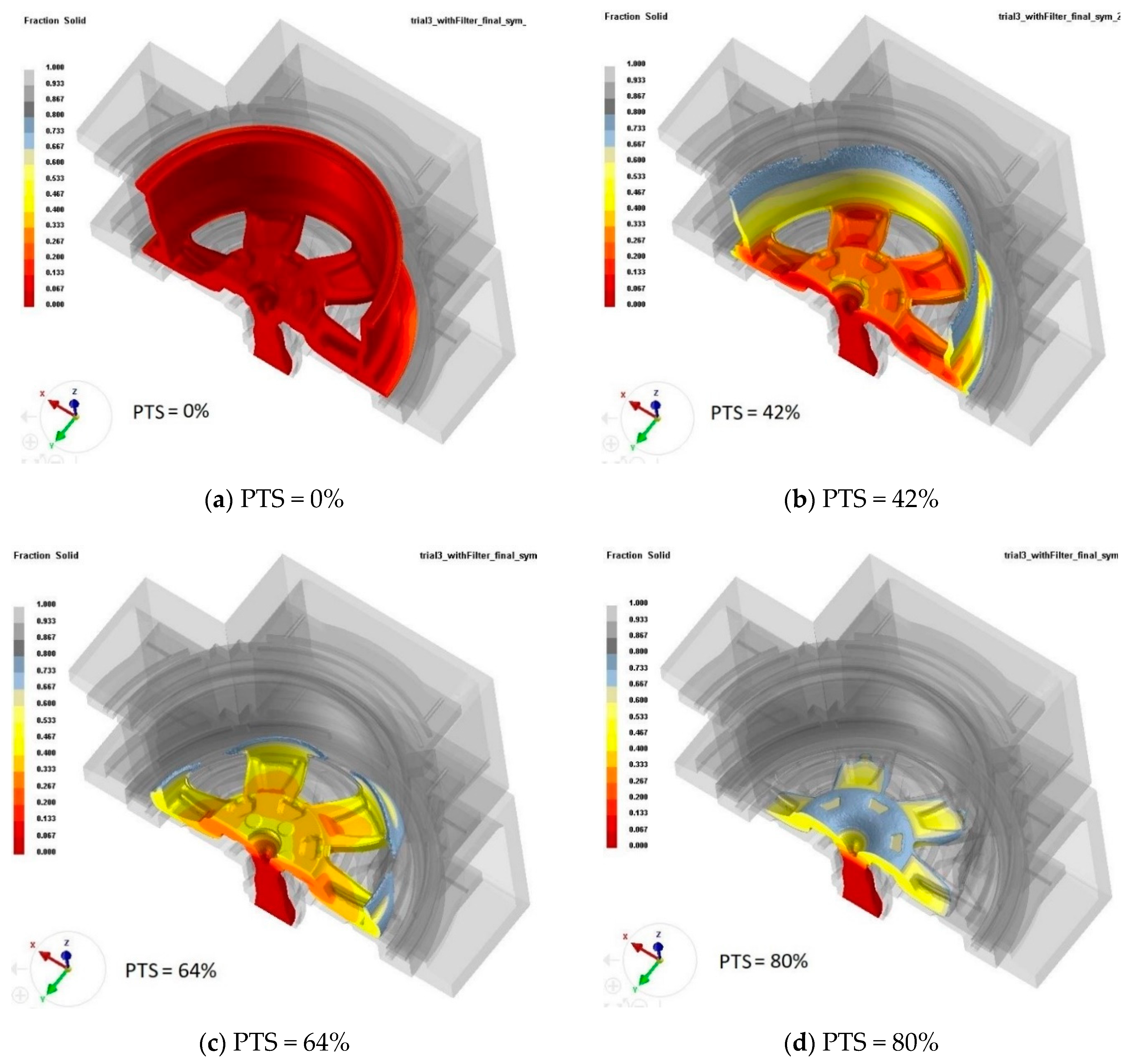 Metals 10 01418 g016a
