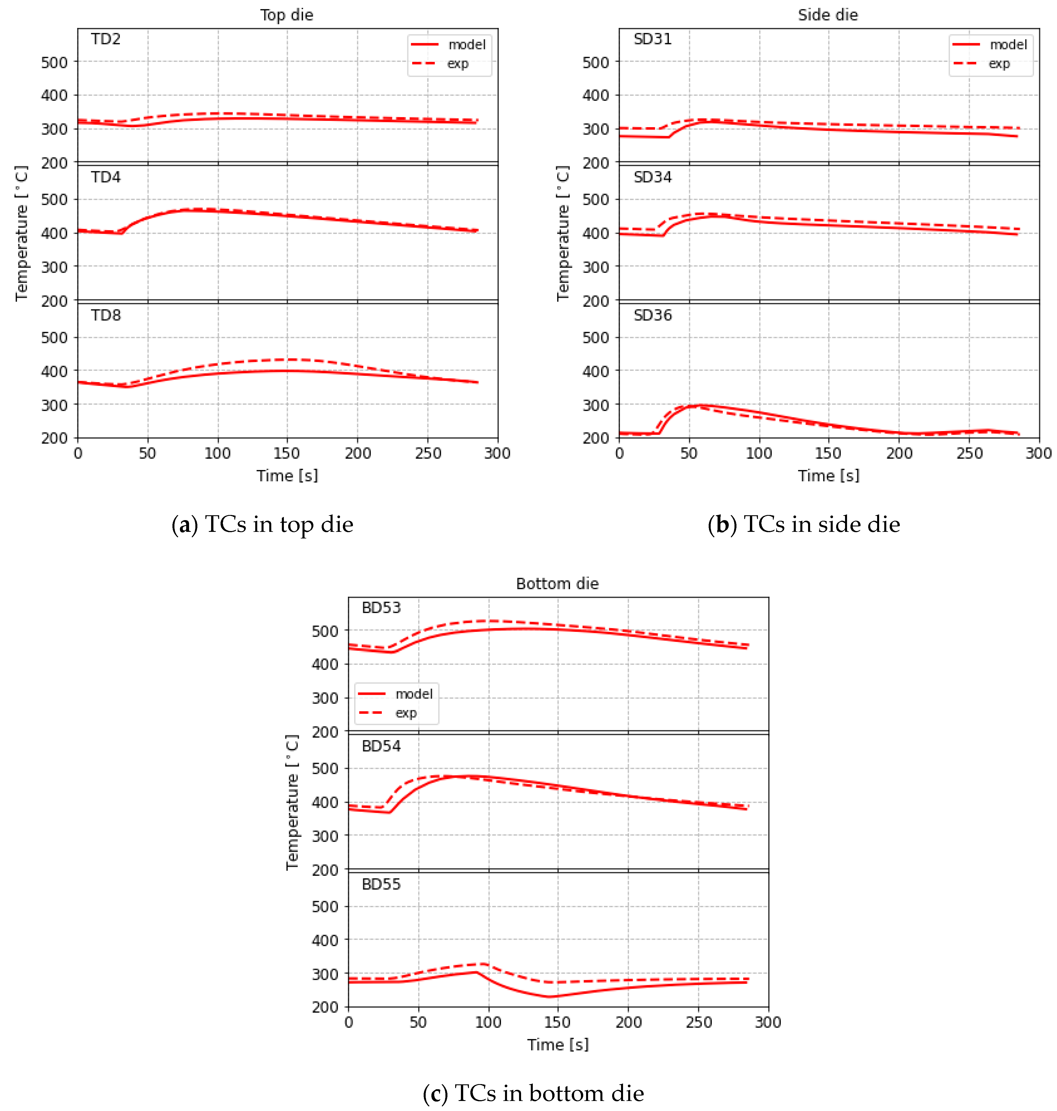 Metals 10 01418 g021