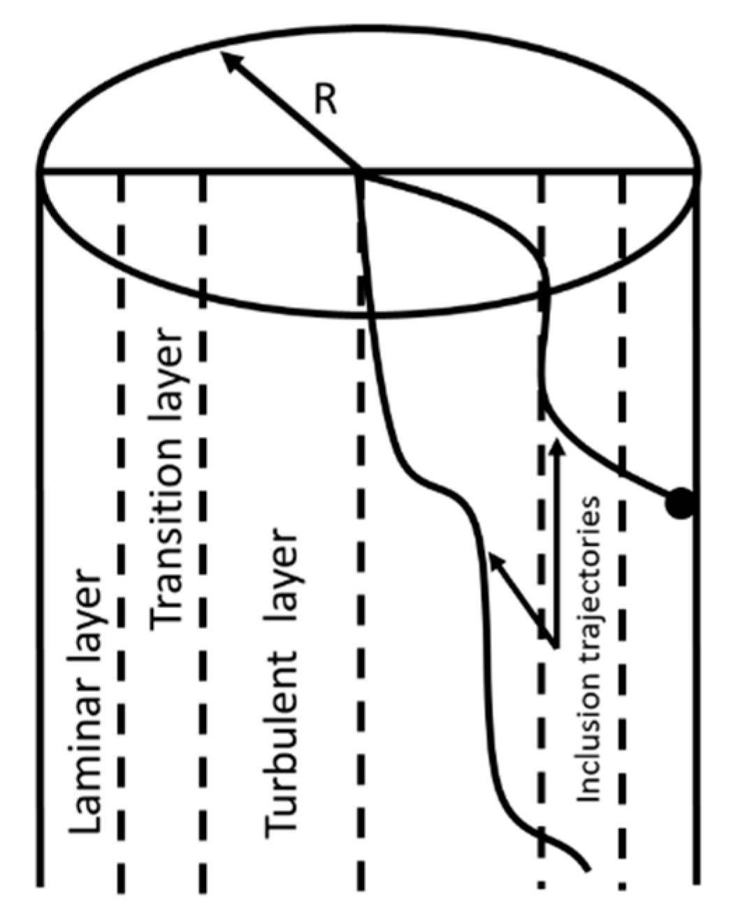 Metals 10 01420 g002