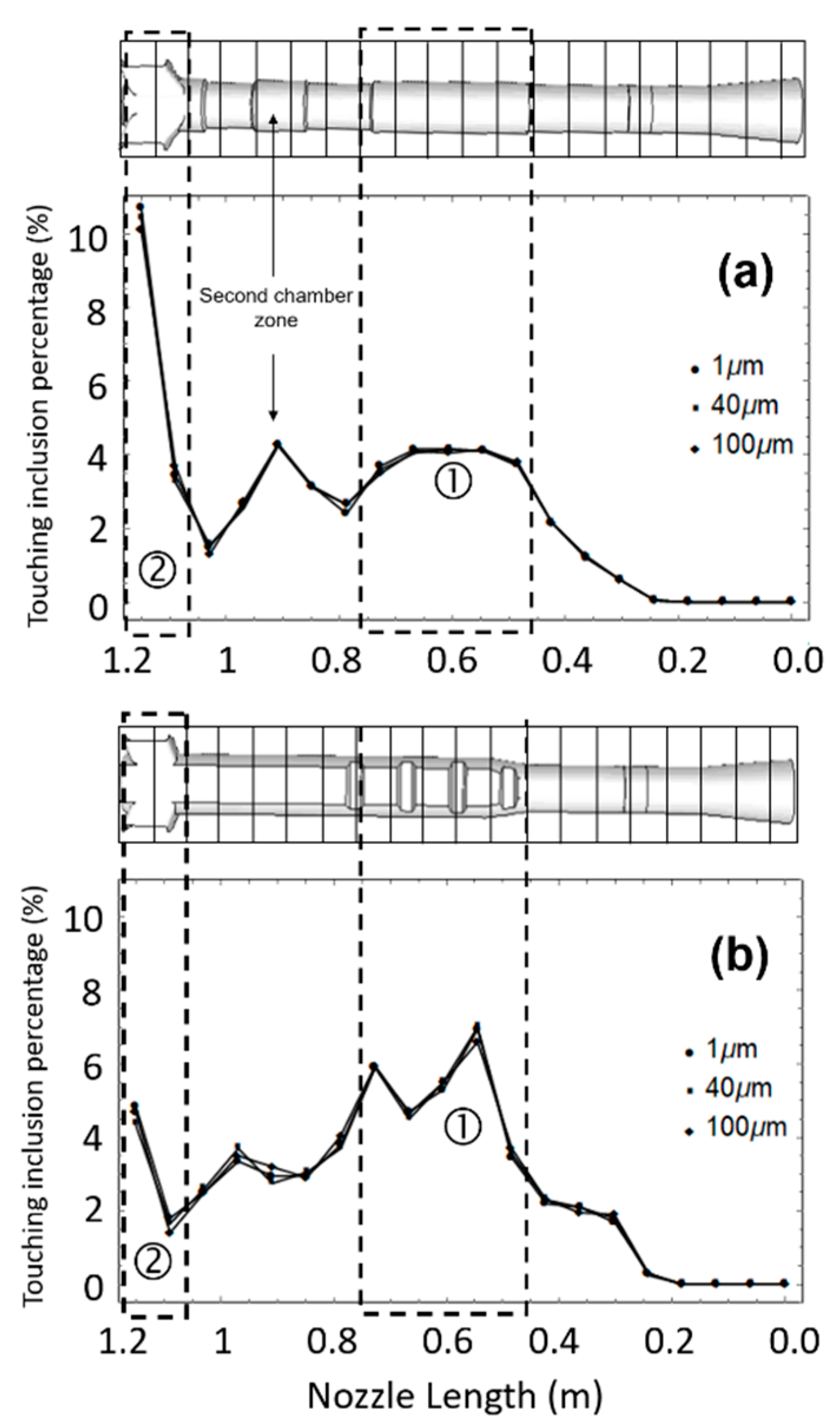 Metals 10 01420 g005
