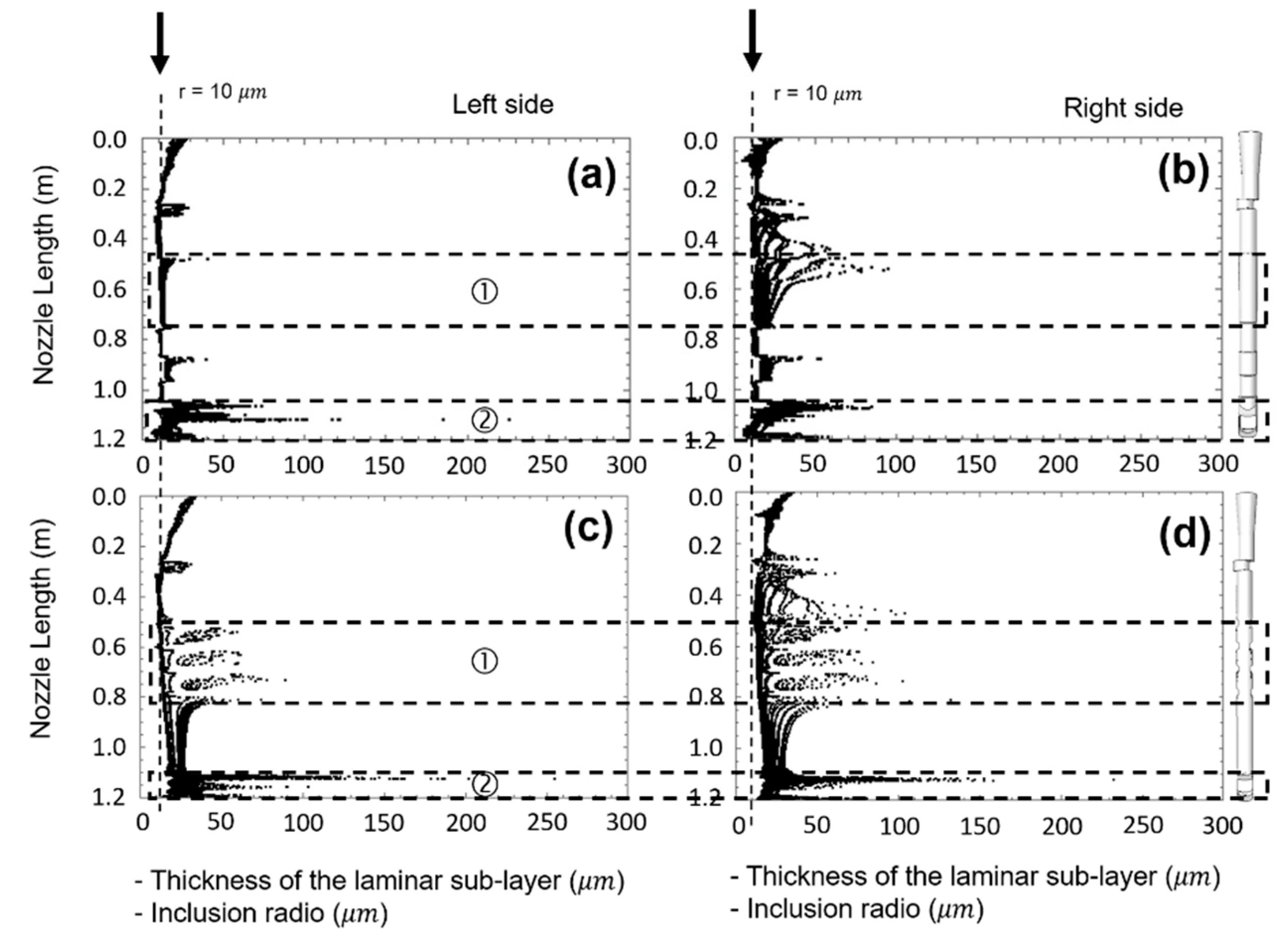 Metals 10 01420 g009