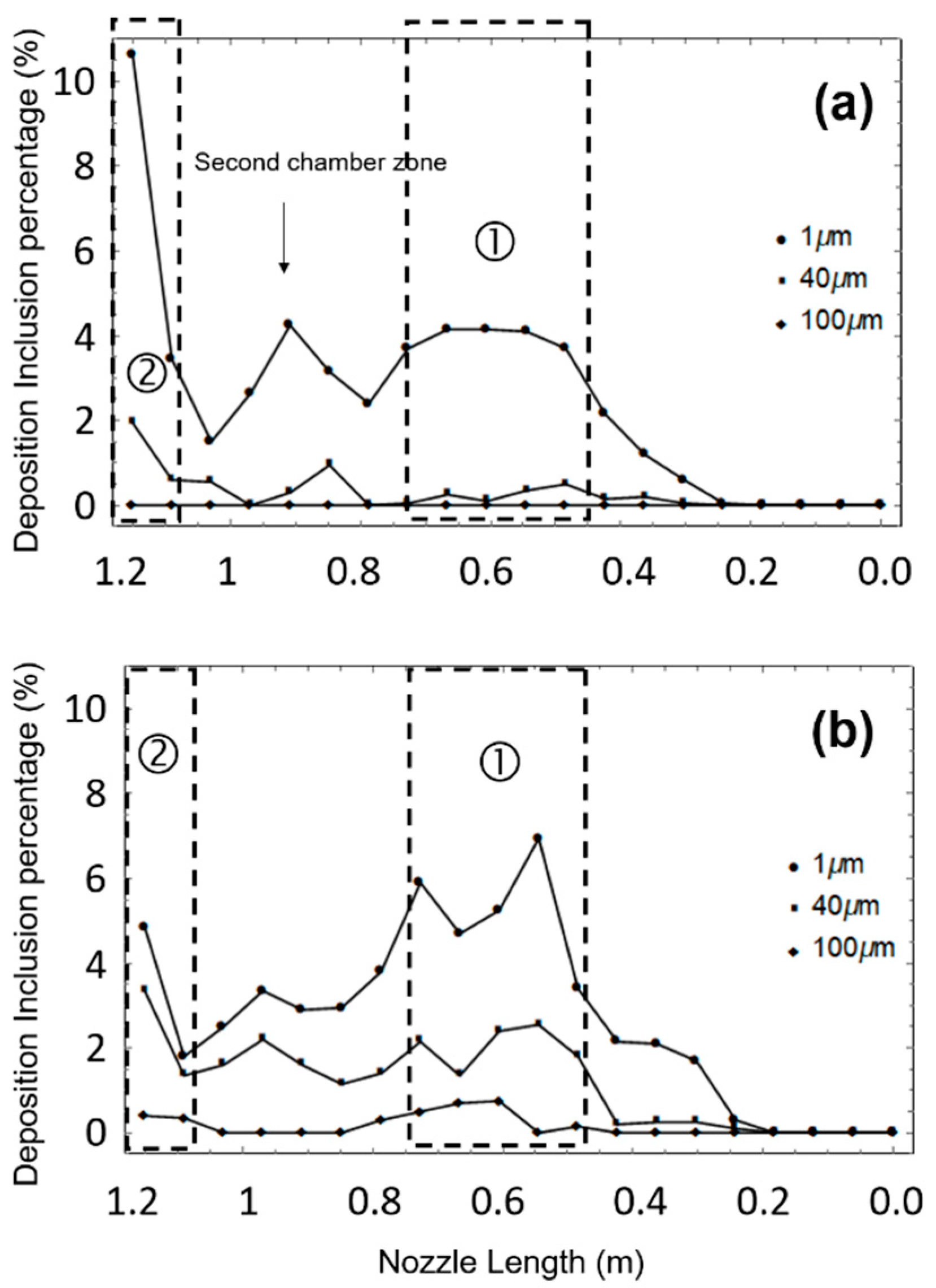 Metals 10 01420 g011