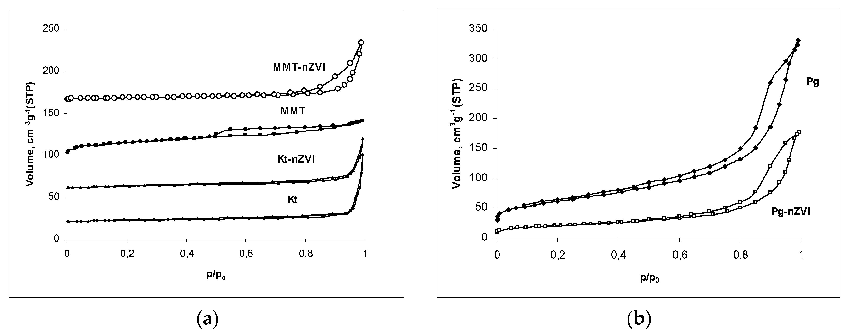 Metals 10 01421 g002 Metals 10 01421 g002