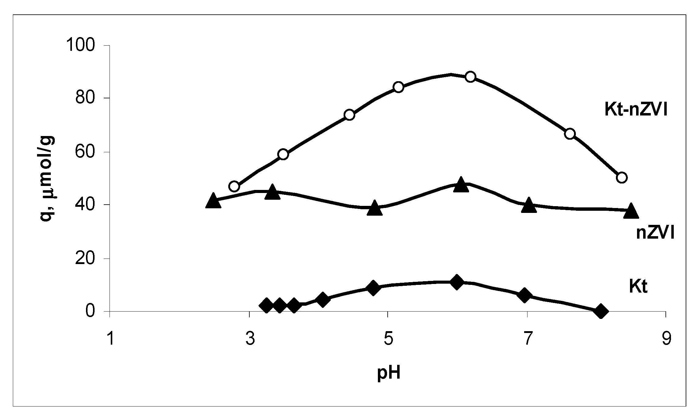 Metals 10 01421 g004 Metals 10 01421 g004