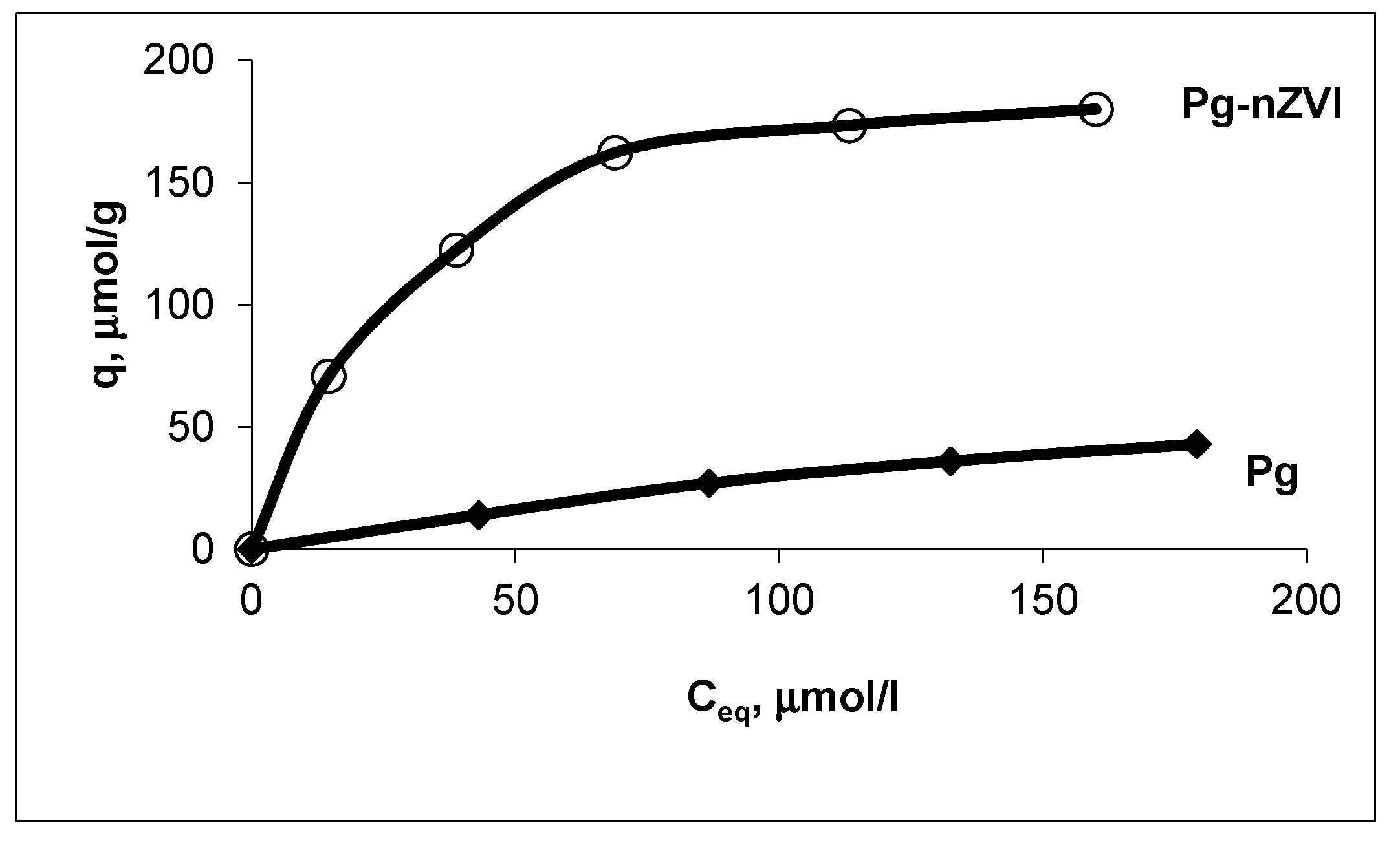 Metals 10 01421 g007 Metals 10 01421 g007