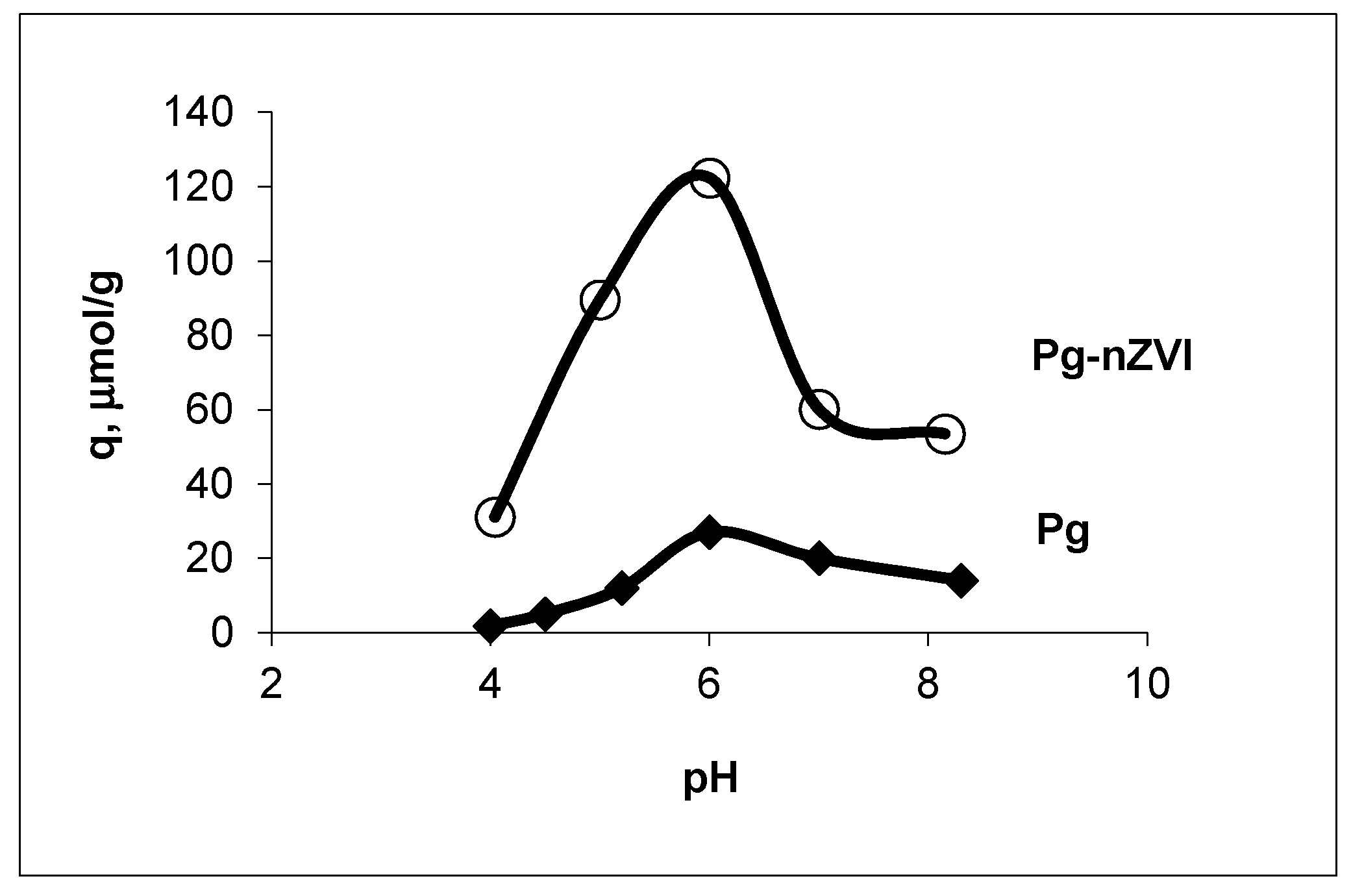 Metals 10 01421 g008 Metals 10 01421 g008