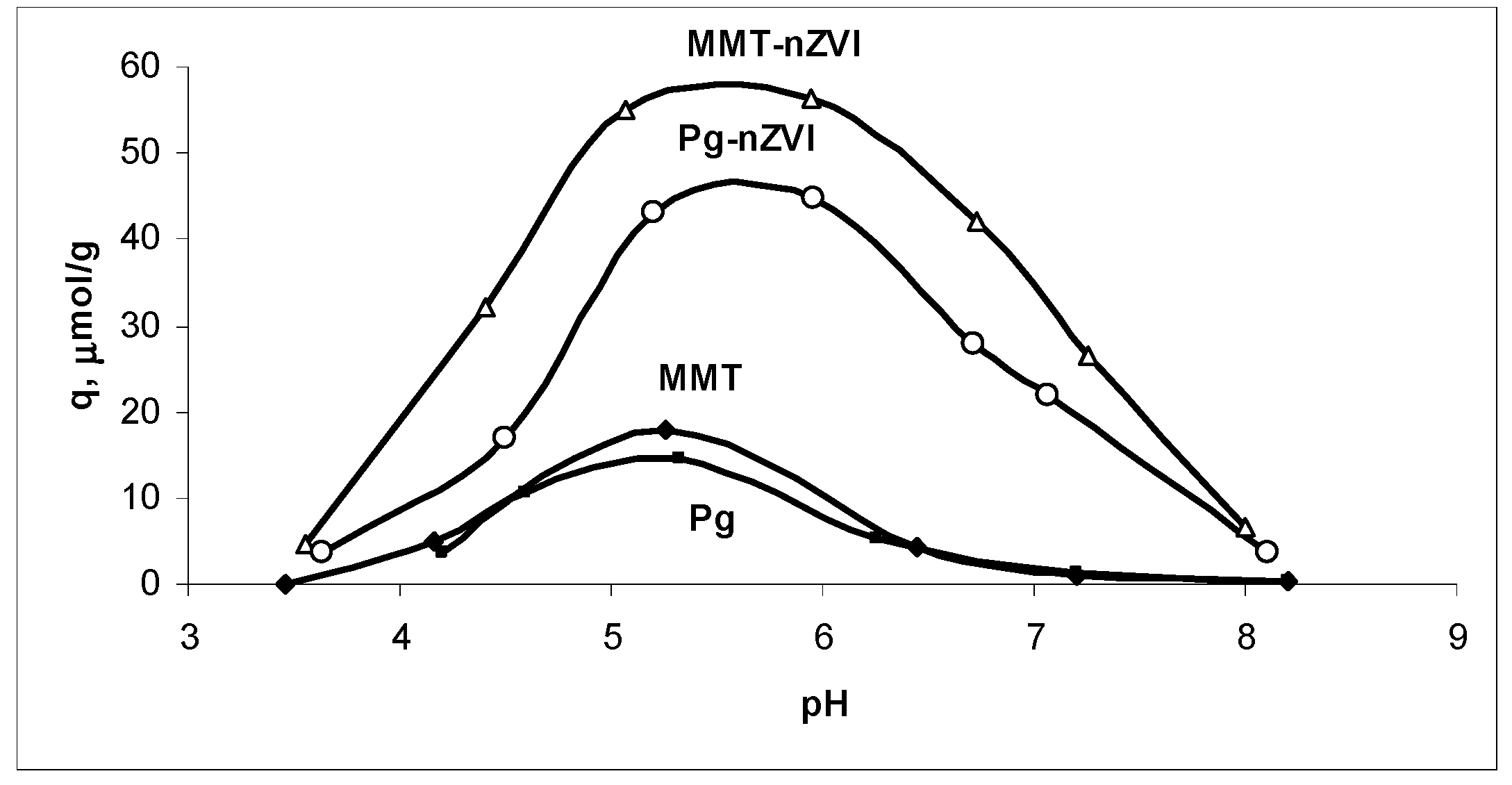 Metals 10 01421 g010 Metals 10 01421 g010
