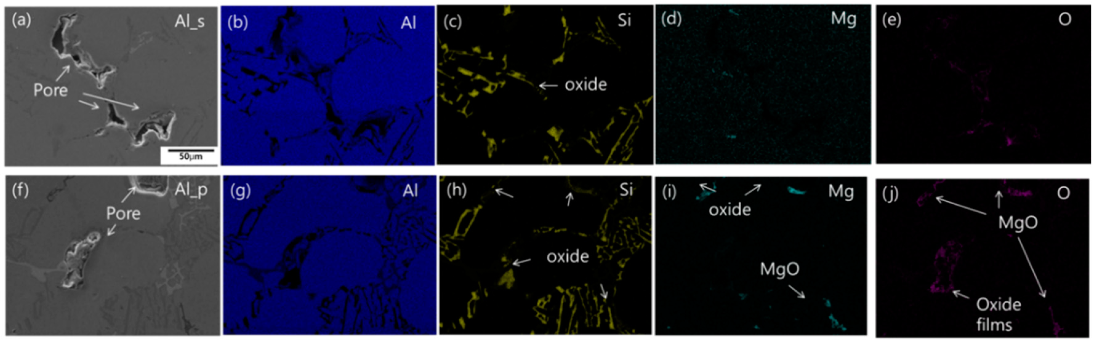 Metals 10 01422 g005