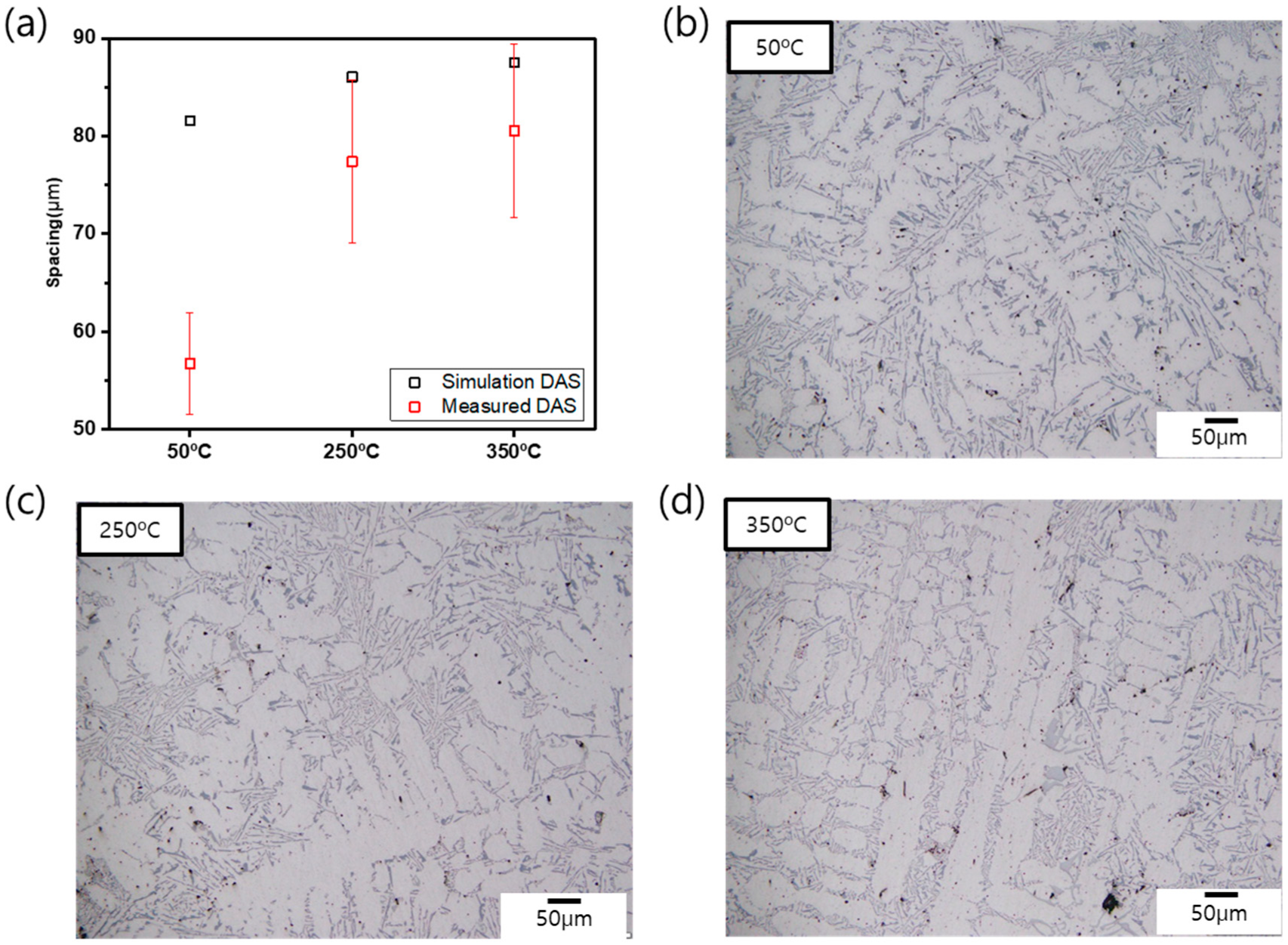 Metals 10 01422 g007